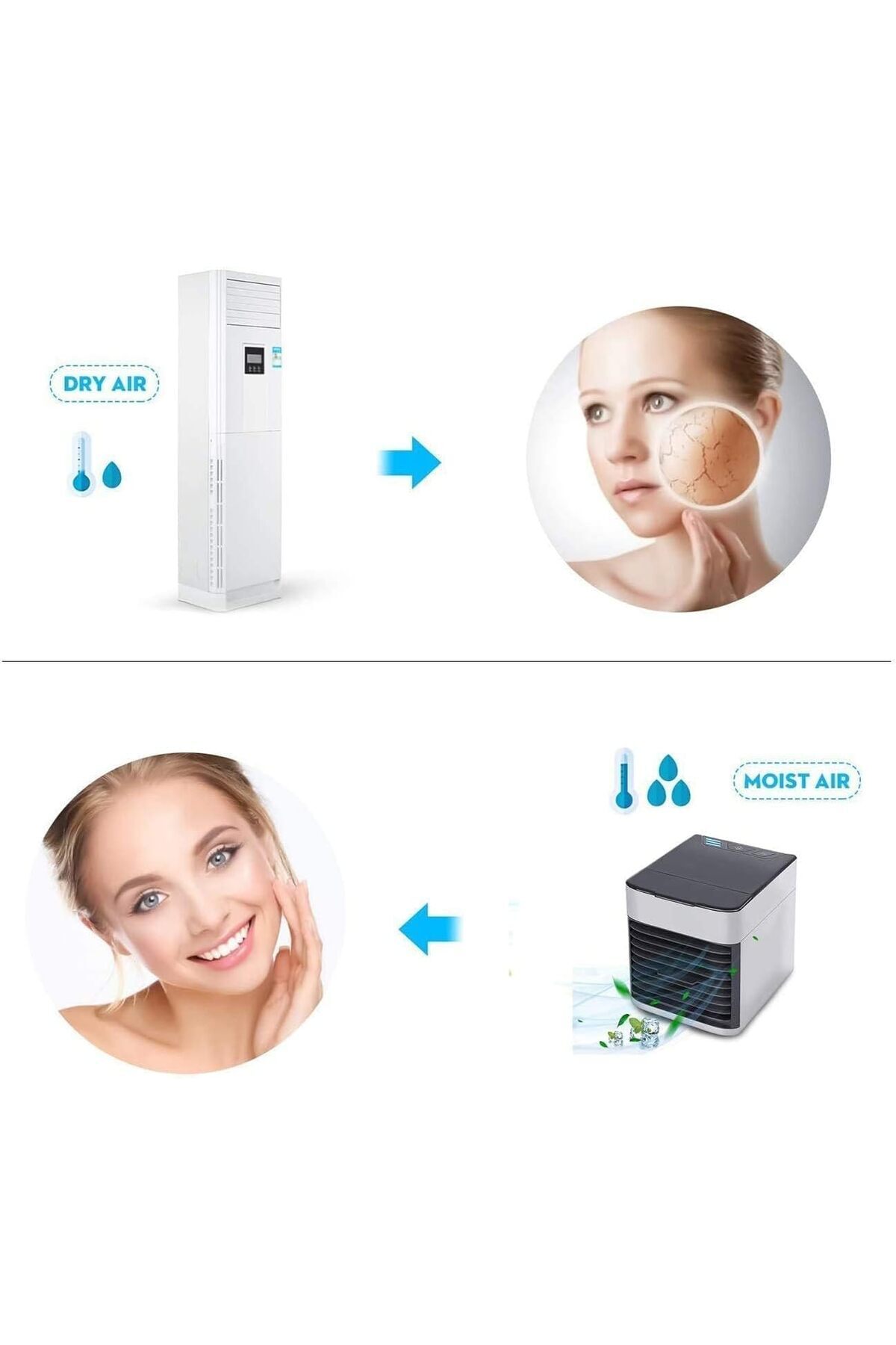 fulina-3 In 1 Portable Air Conditioner,with 3 Speed Atomization Upgrade Anti-Leaking Energy Saving 7