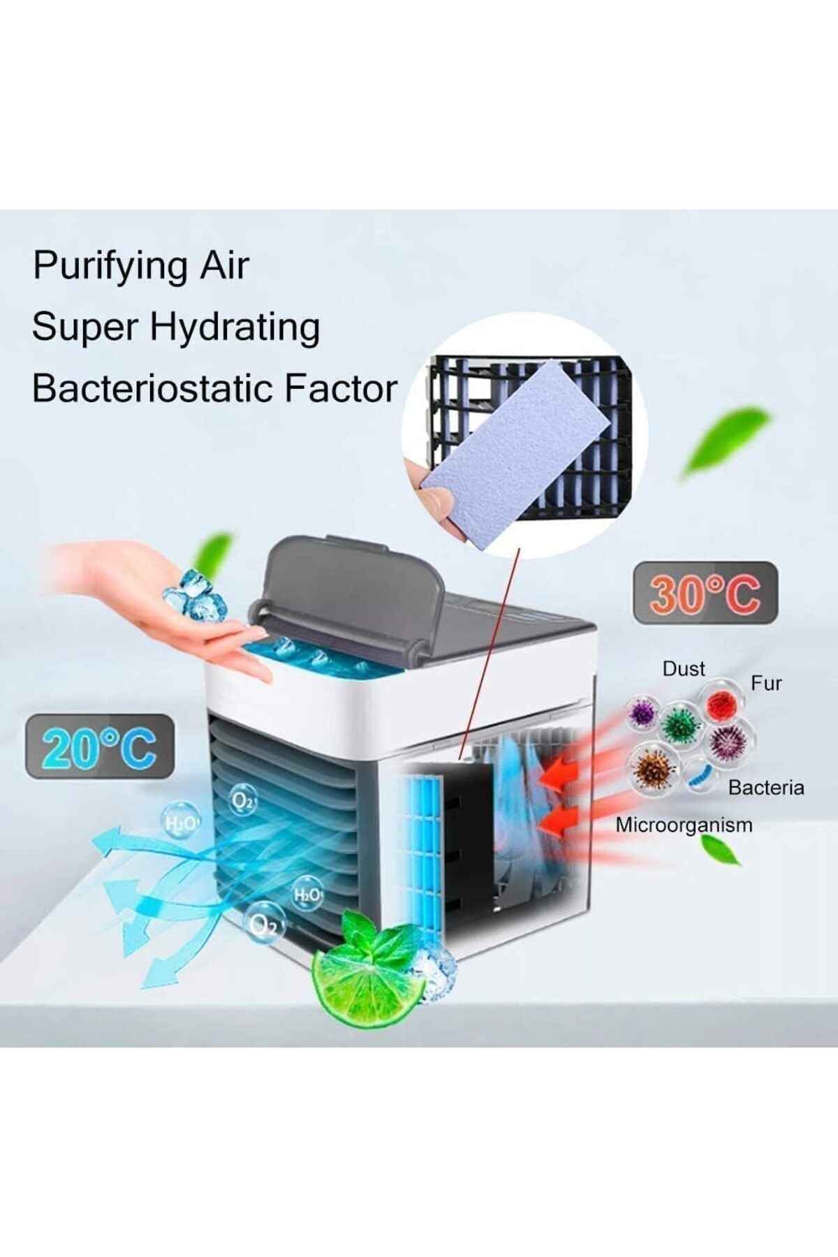 fulina-3 In 1 Portable Air Conditioner,with 3 Speed Atomization Upgrade Anti-Leaking Energy Saving 5