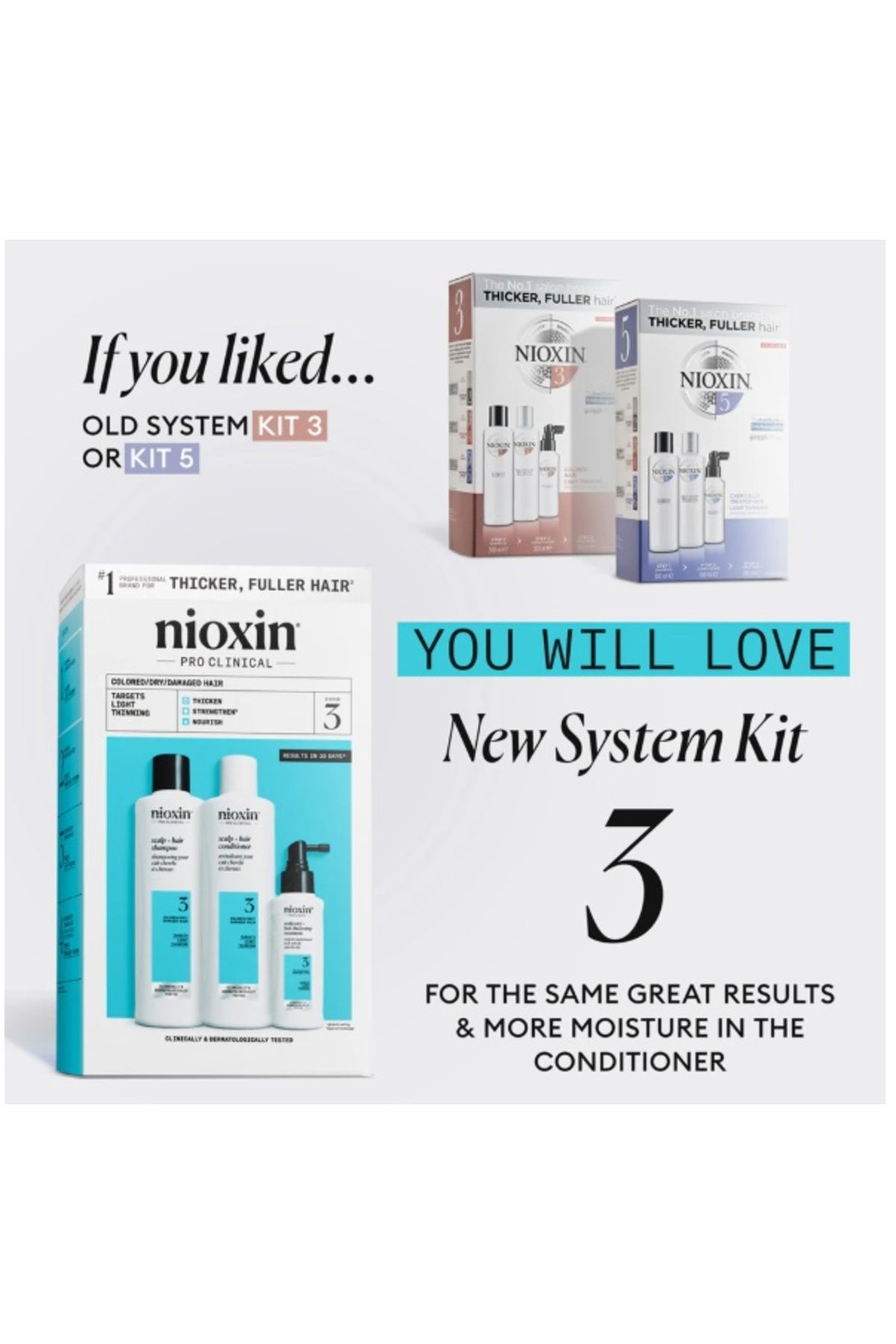 Nioxin-Set pentru păr vopsit System 3, șampon 300 ml + balsam 300 ml + tratament fără clătire 100 ml 4