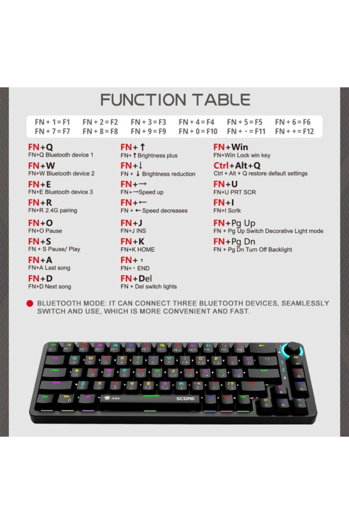 ASA-AL3B Score Wireless Gaming Keyboard with Simplified Sound Mixer and RGB Lighting 7