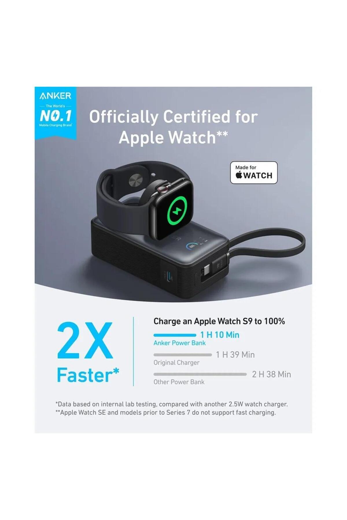 Anker-MagGo Power Bank 10000mAh A1657H11 2