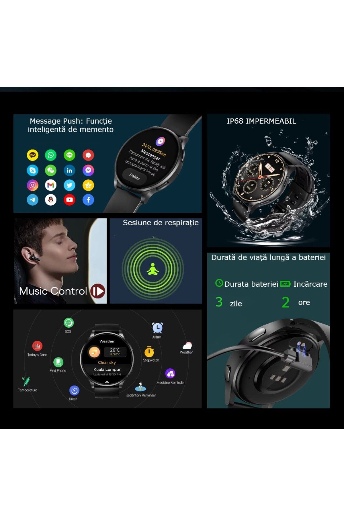 GBV LOGIC-Smartwatch GBV LOGIC, AMOLED, rezolutie 480x320, gps,300mAh,nivel de stres, tensiune arteriala,negru 5