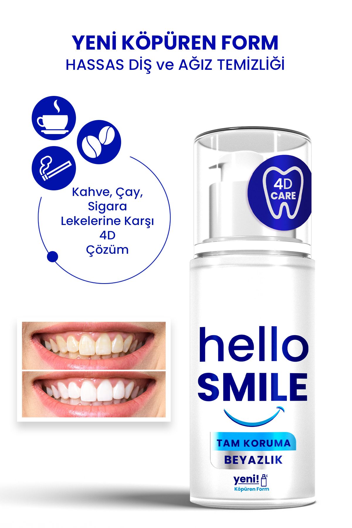 PROCSIN-Hello Smile Full Protection 4D Whitening Toothpaste 50 ml 4