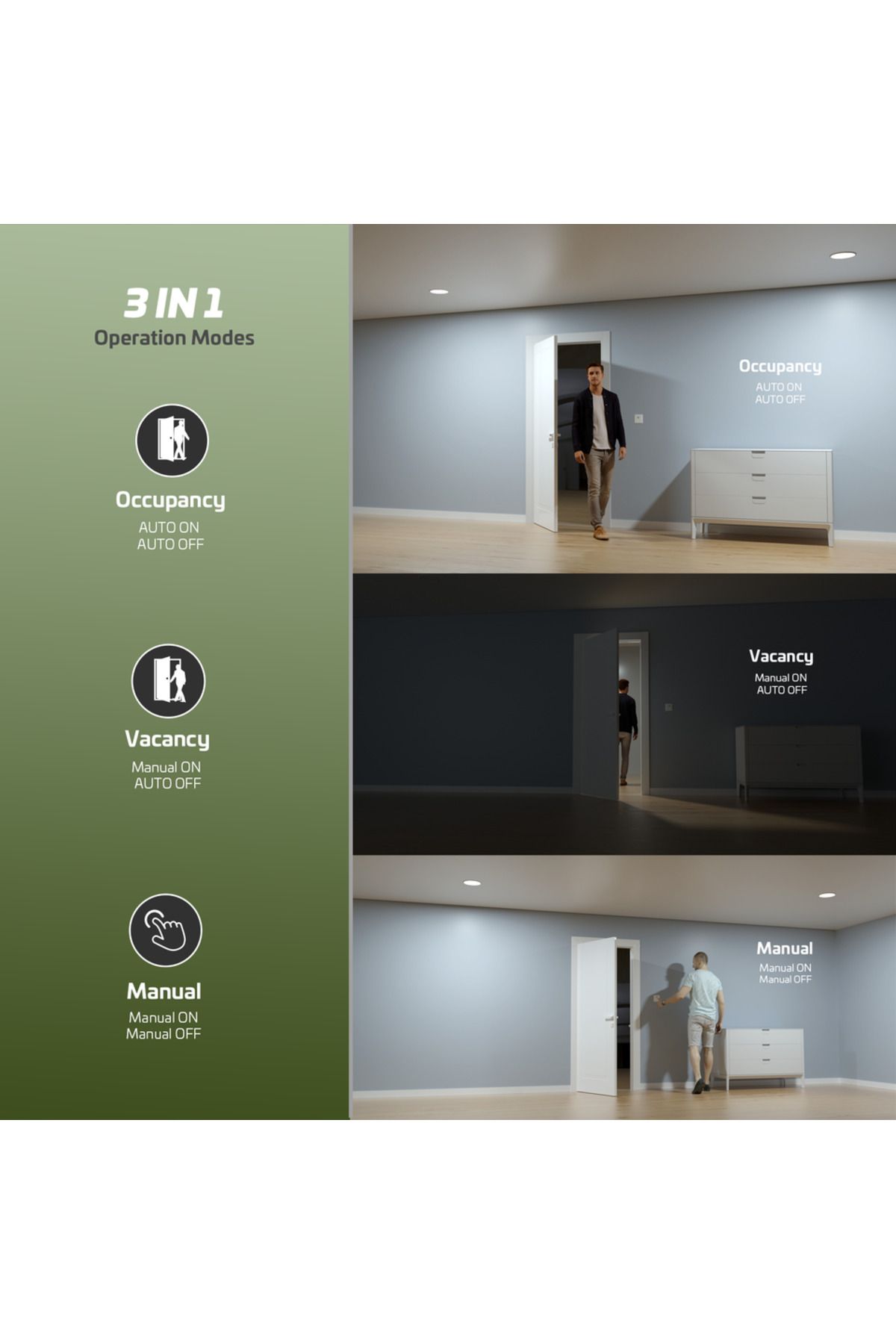 Choice-110-265V UK Standard Neutral Required Occupancy Sensor Vacancy Sensor On-Off Switch 3 in 1 ,Pir Moti 2