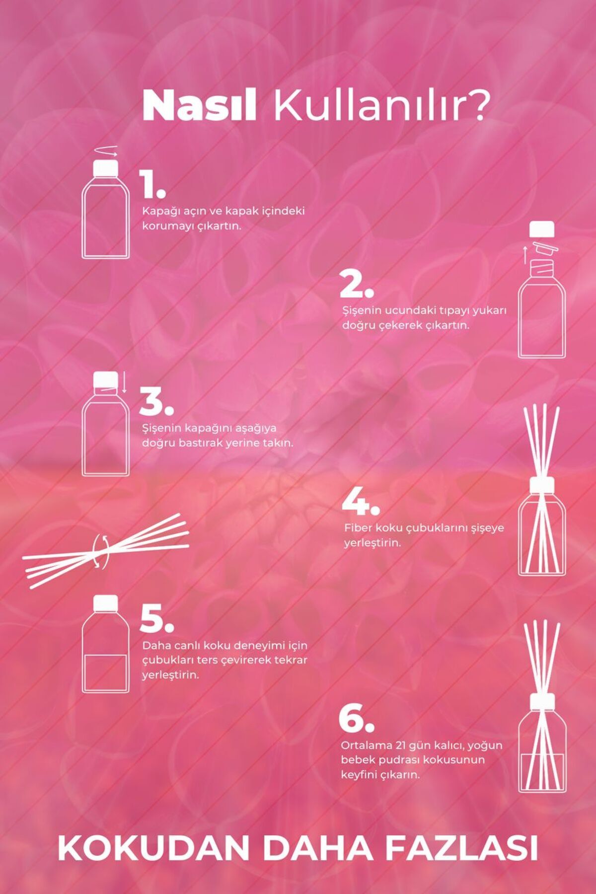 AURAN 2’li Bebek Pudrası Çubuklu Oda Kokusu Esansiyel Uçucu Yağ Baby Powder 2x 50ml fotoğrafı 6 (önizleme)