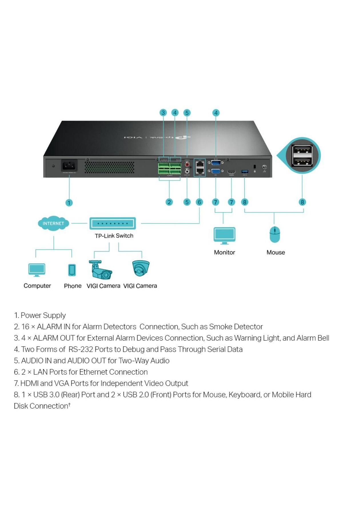 TP-LINK-NVR VIGI 32 channels 4032H; 8 MP, 2 SATA Interface, max 20TB, H.265+; ONVIF, motion detection 2
