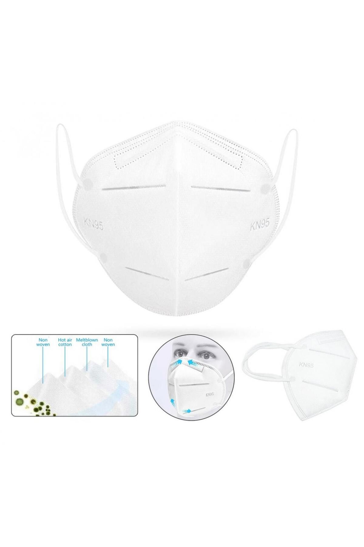 Other-KN95 FFP2 || Respiratory Protection Masks || 3D Design, 4-layer hypoallergenic 50g/m2 (non-woven) 3