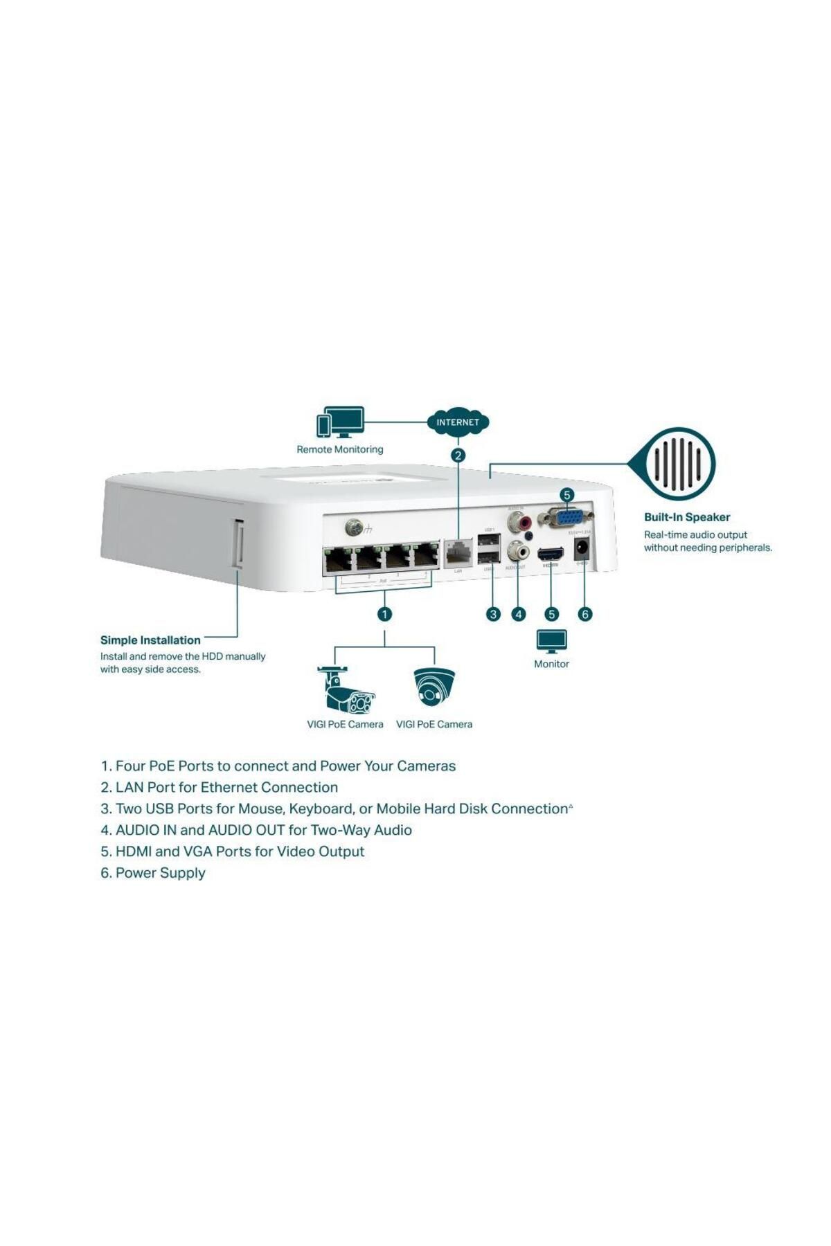TP-LINK-VIGI 4 channel PoE NVR 1104H4P; 53W, 8 MP,1 SATA Interface, max 10TB, H.265+; ONVIF, Det 3