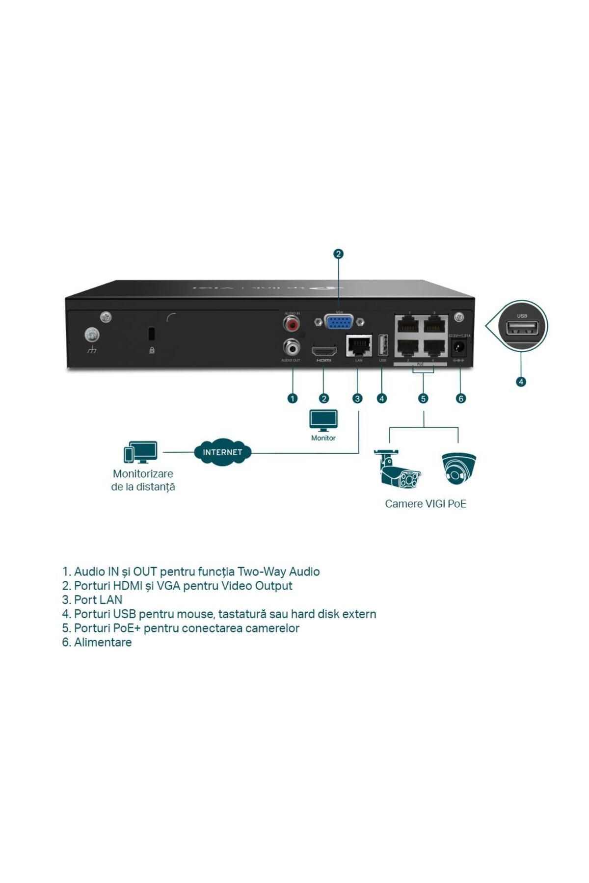 TP-LINK-NVR PoE VIGI 4 canale 1004H4P; 53W, 8 MP,1 SATA Interface, max 10TB, H.265+; ONVIF 3
