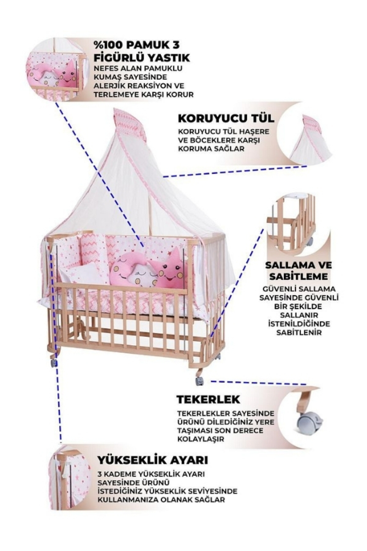 modabebekler Lüks 36 Parça Bebek Seti | Beşik, Bebek Arabasi Anne Yani Beşik Küvet Seti Yürüteç Vedahafazlasi fotoğrafı 6 (önizleme)