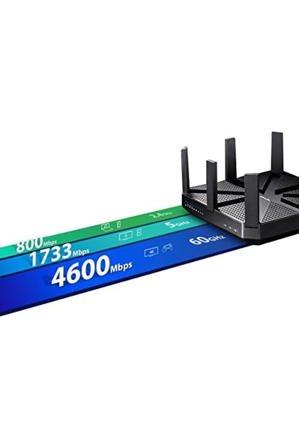TP-LINK-جهاز توجيه واي فاي متعدد النطاقات من تالون AD7200، تغطية واي فاي ديناميكية، أدوات تحكم أبوية، أسود 5