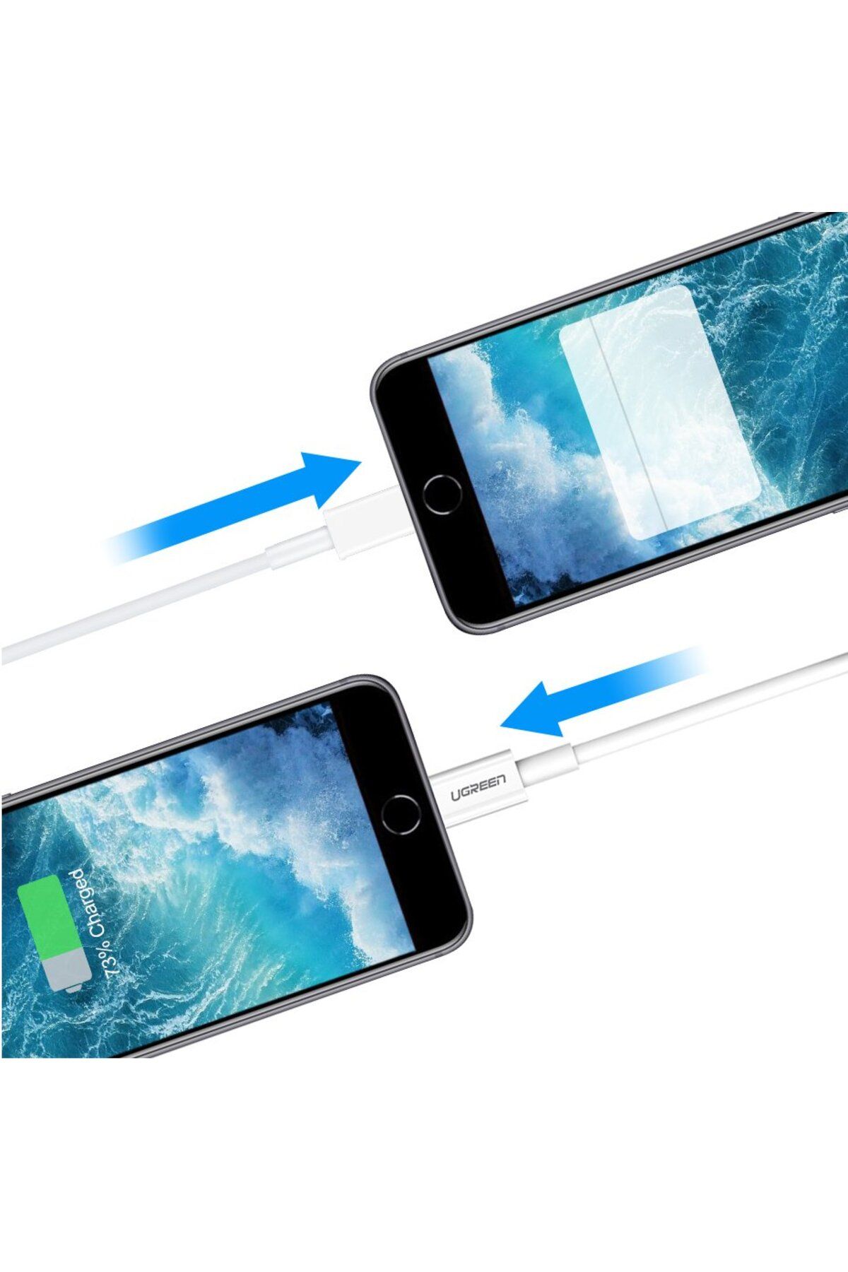 Ugreen-Cablu de date iPhone USB - Lightning MFI 1m 2.4A alb 6