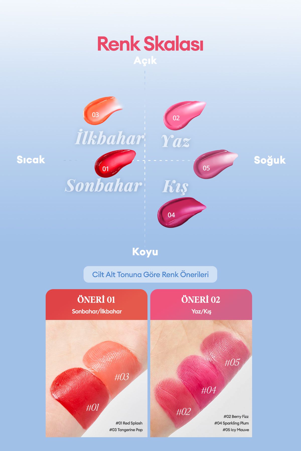 CLIO-Lightweight Tint Water Soda Tint with Ultra Lasting, Vibrant Color (01 Red Splash) 4