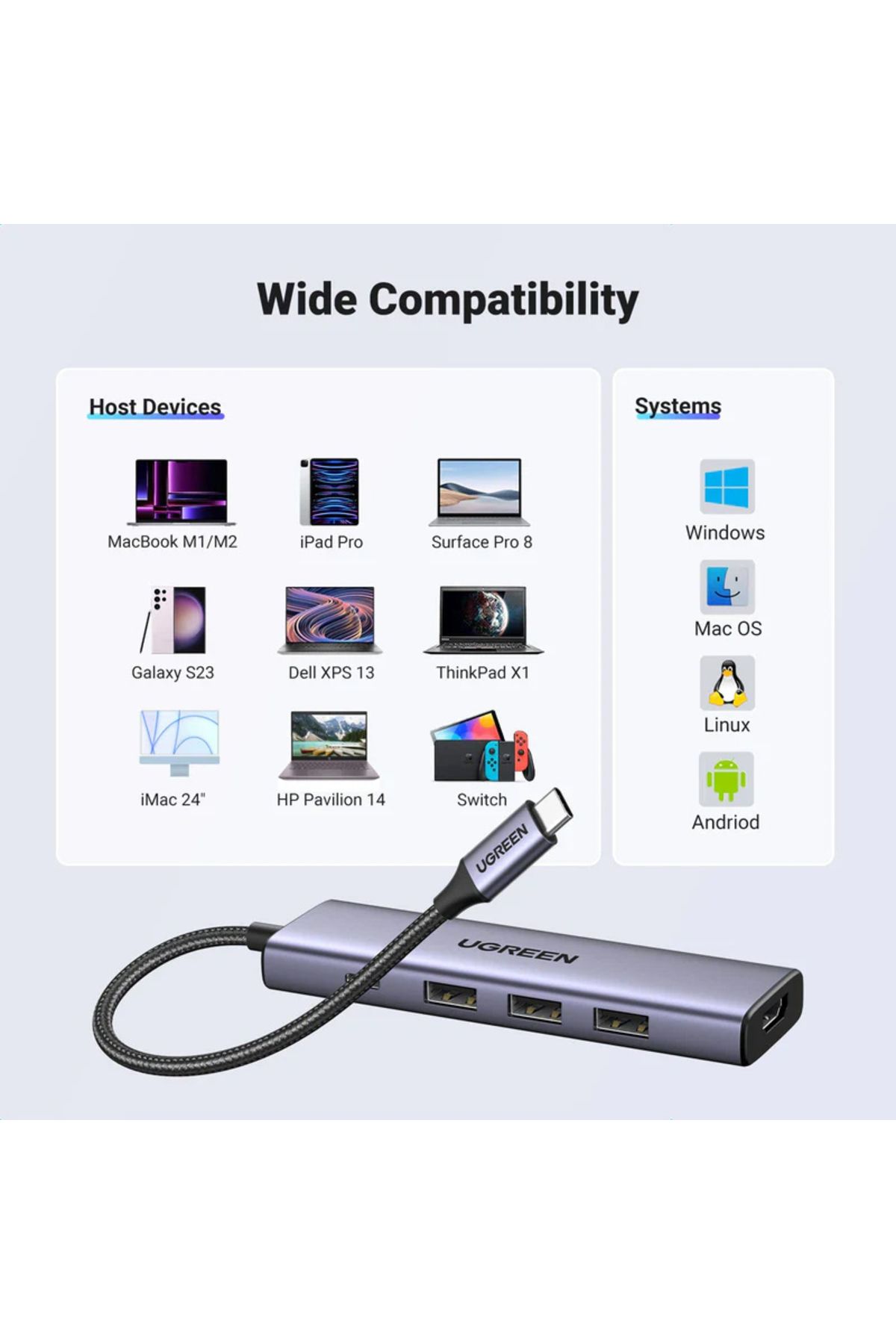 Ugreen-Adaptor HUB 5 în 1 USB-C - USB-C PD / HDMI / 3x USB-A 3.0 - gri 6
