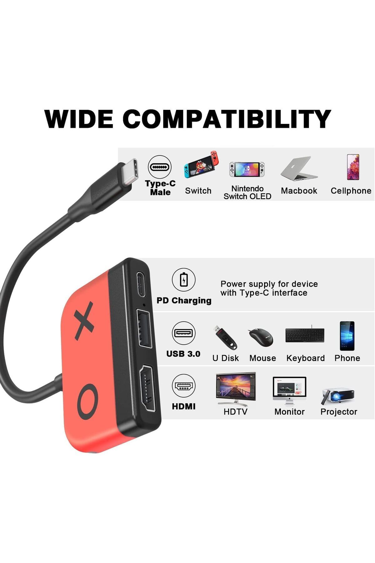 COOYA-قاعدة توصيل محمولة لأجهزة Switch/OLED، ومحطة توصيل تلفزيون مزودة بمنفذ HDMI 2.0 بدقة 4K، ومنفذ USB 3.0، وشحن PD 6