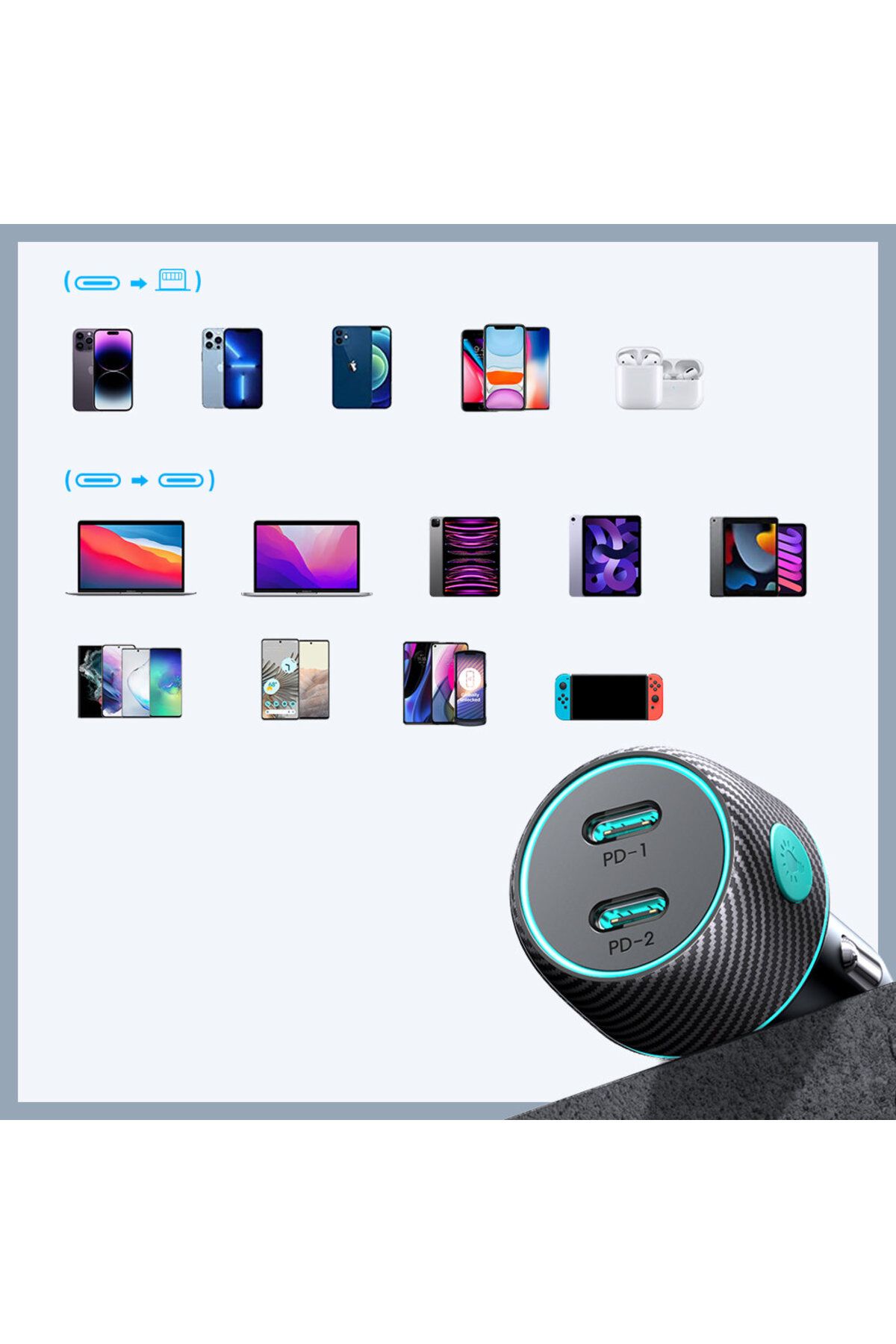Joyroom-Încărcător auto dual USB-C 70W cu iluminare LED JR-CCN02 - Negru 6