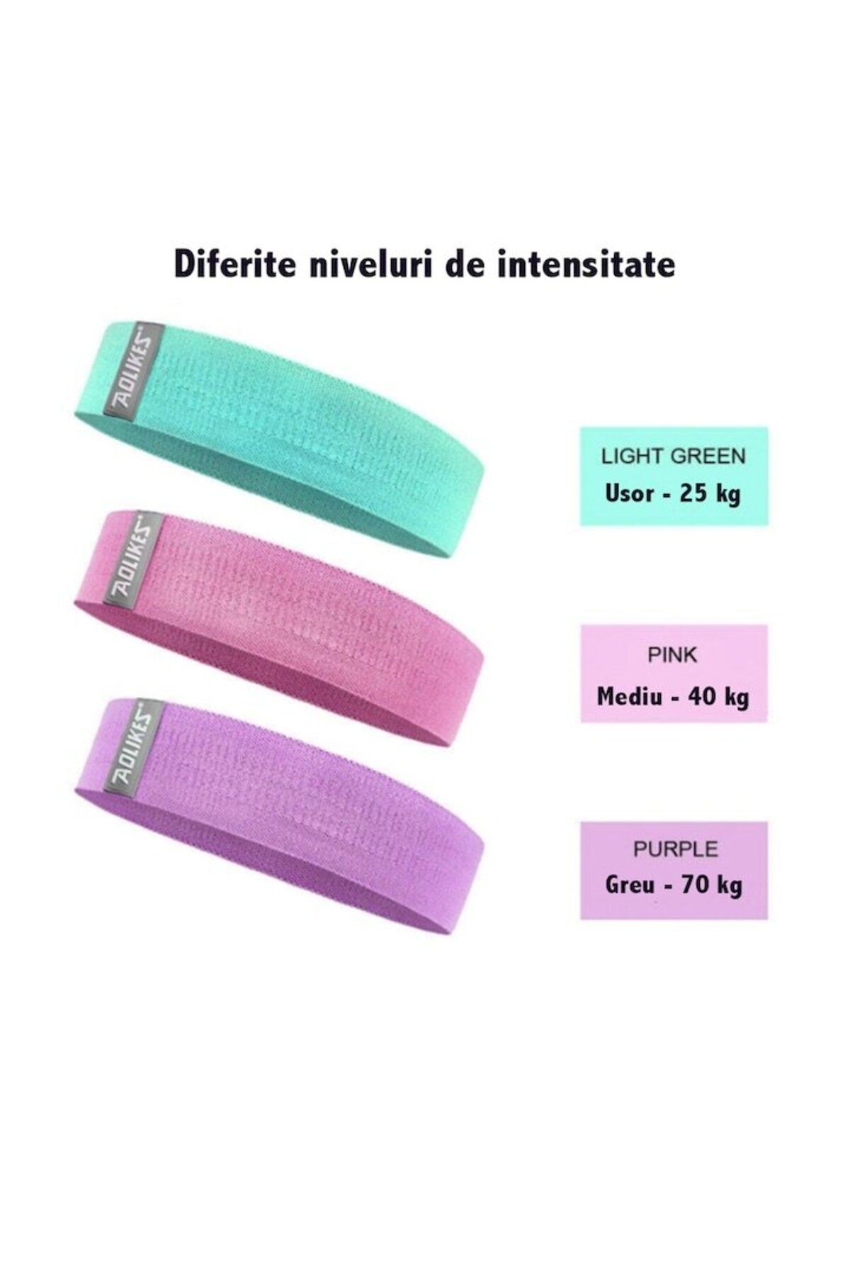 dalimag-Set 3 benzi elastice de rezistență, 3 niveluri de dificultate, textil și latex, G-Tech 3
