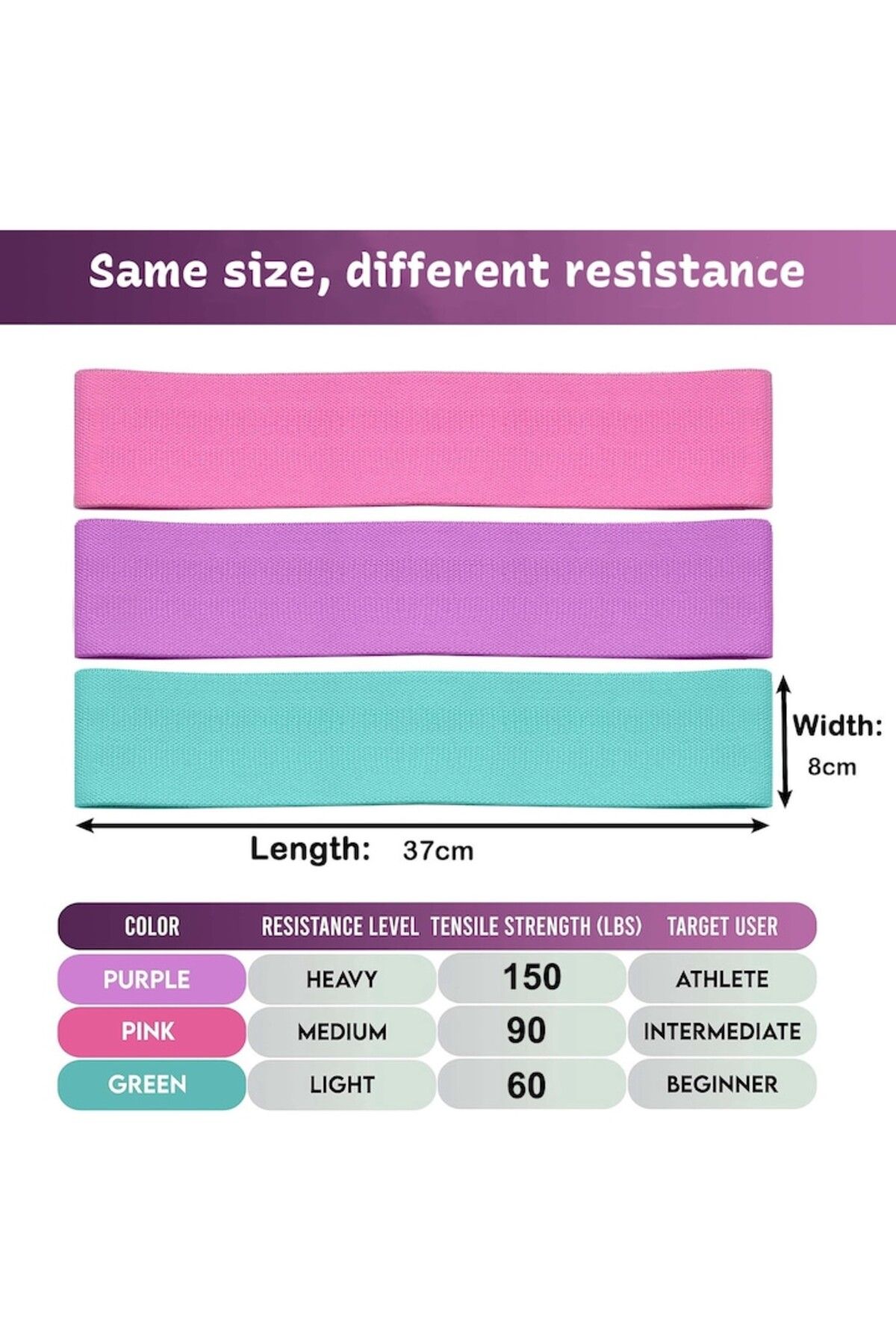 BYONDSELF-Banda Elastica, BYONDSELF®, 76x8 cm, 3 Niveluri de Rezistenta, Saculet Inclus, Latex , Multi 3