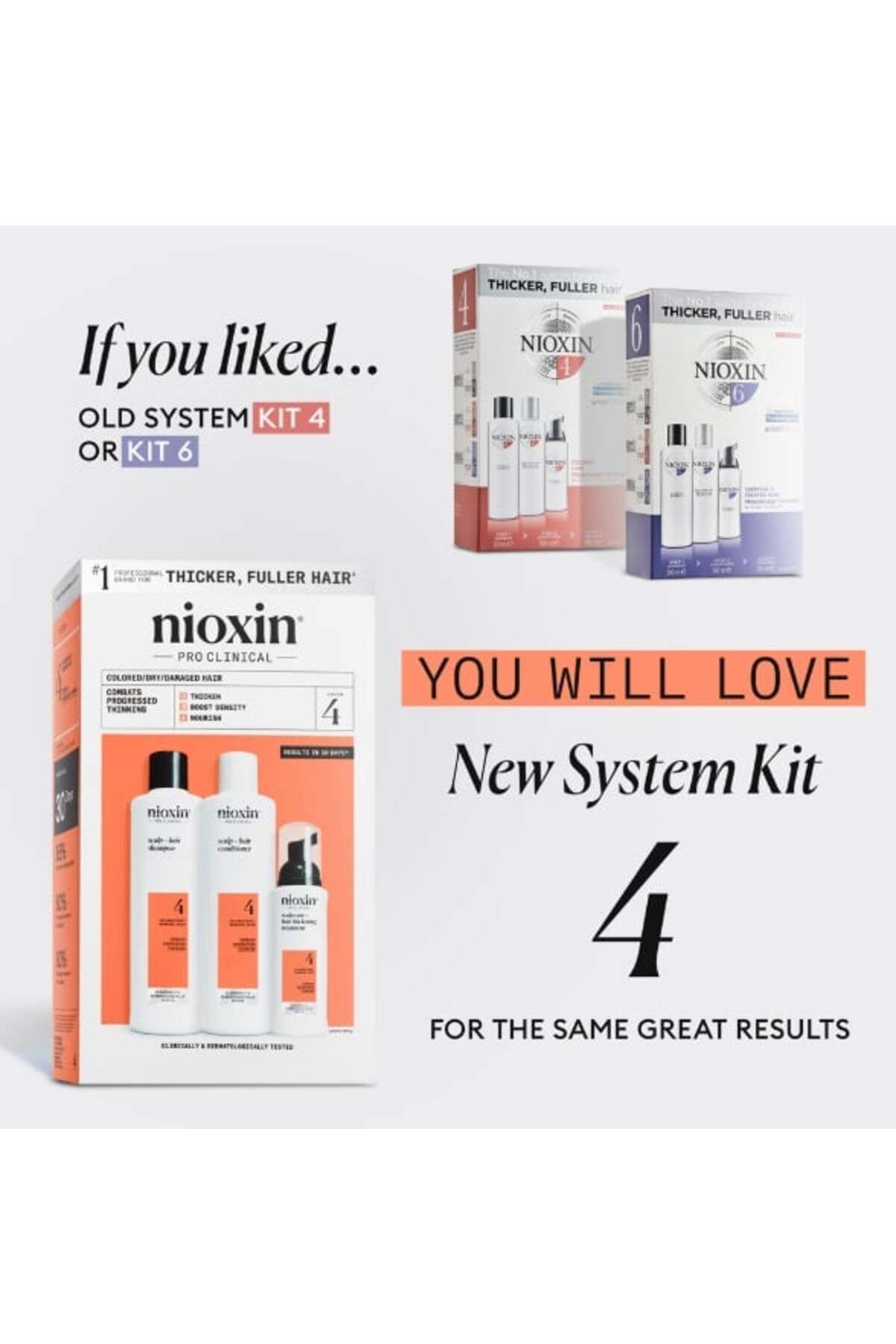 Nioxin-Set System 4 – Șampon 300ml + Balsam 300ml + Tratament pentru scalp 100ml pentru păr subțire și subțire 3