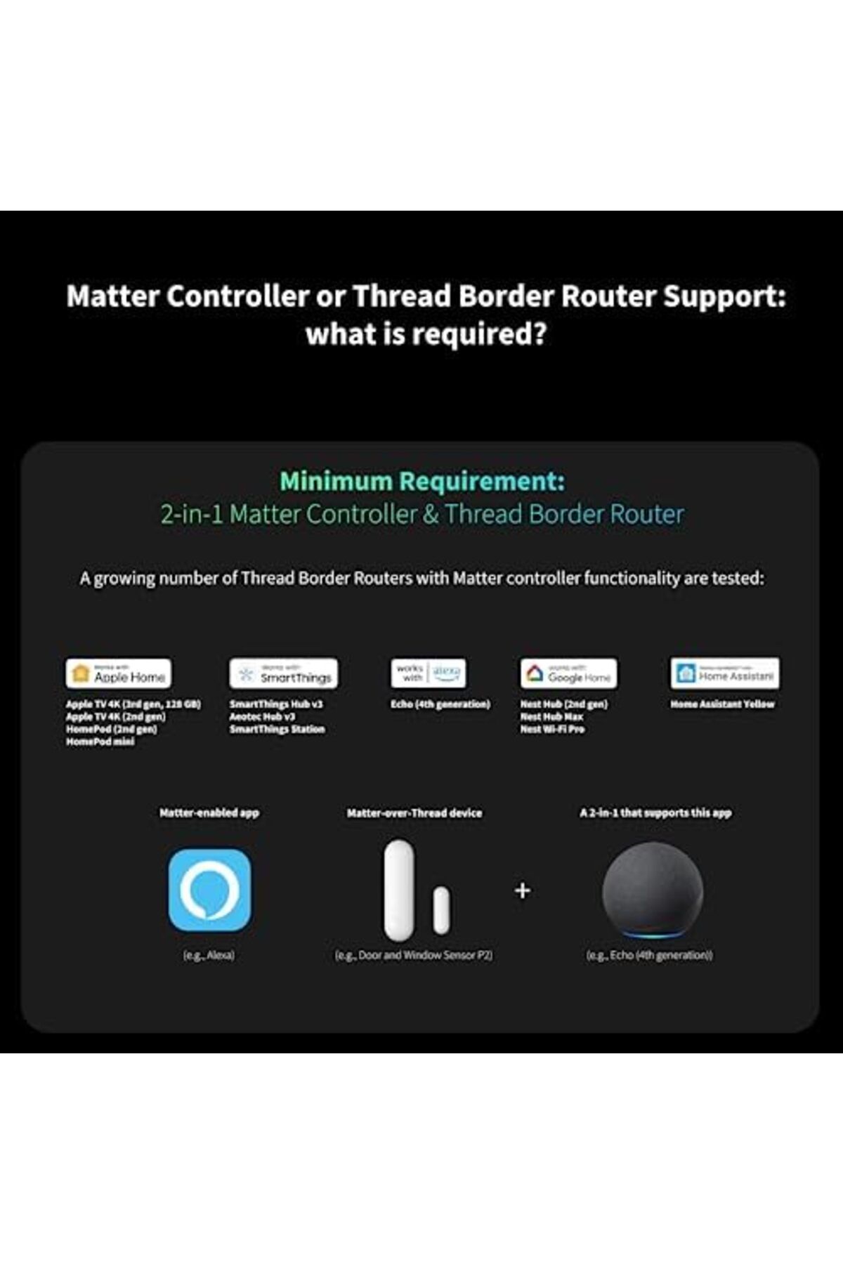 Aqara-Door and Window Sensor P2, Matter Over Thread 4