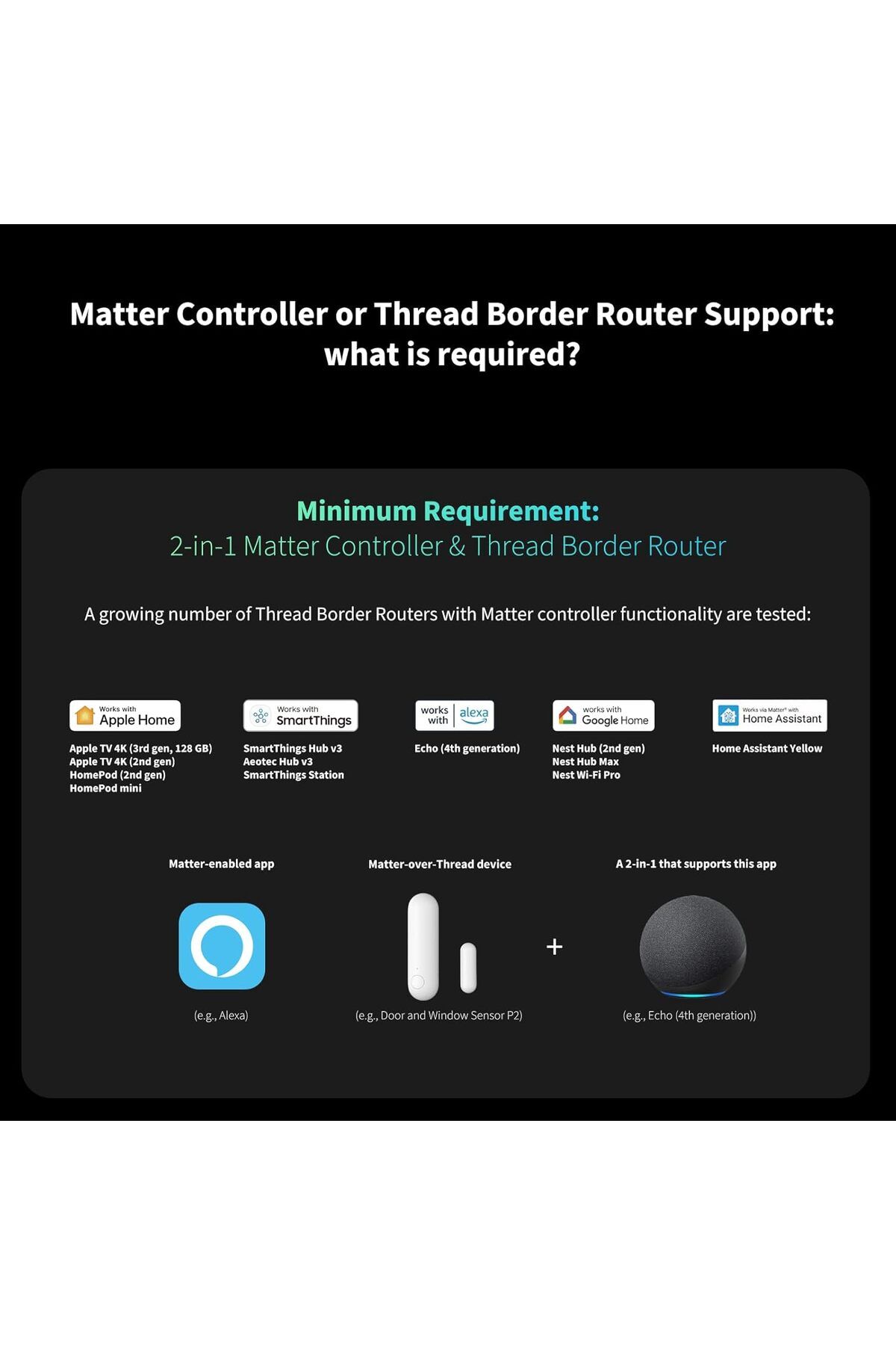 Aqara-Door and Window Sensor P2, Matter Over Thread 3