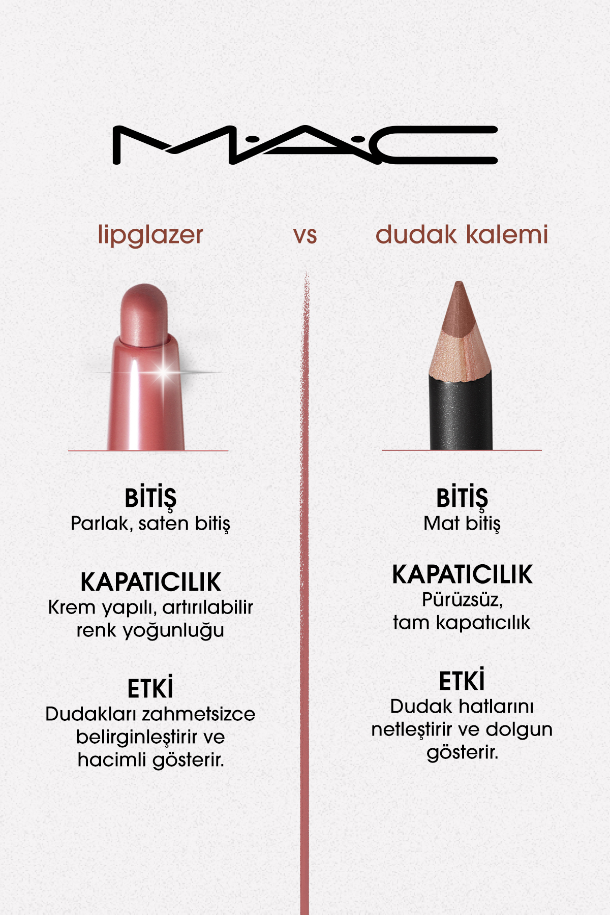 Lipglazer Gloss Etkili Dudak Kalemi - Lady Danger — رنگارنگ 137547 — تصویر 4 از 4