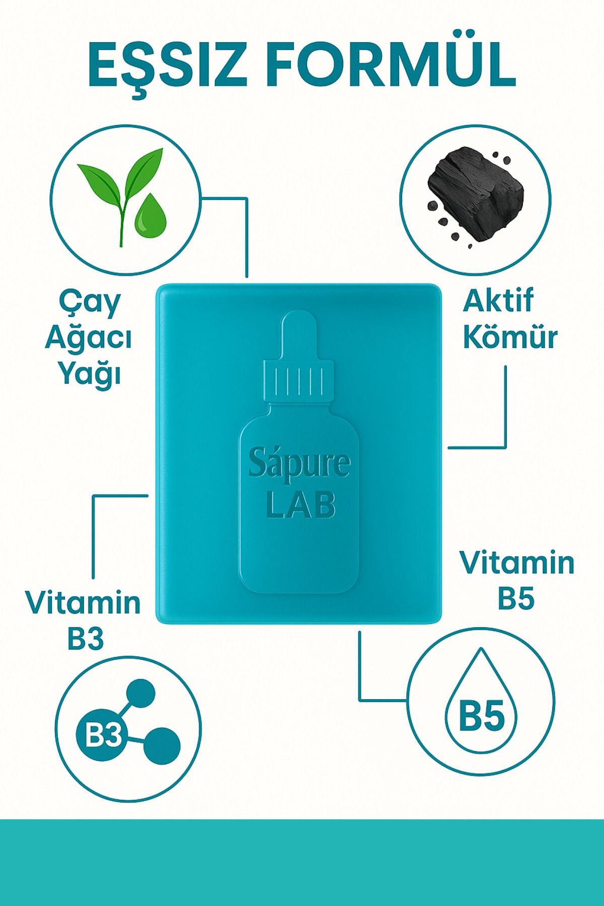 Viscomina-Sapure Lab Zero Pure Pore Purifying & Firming Soap 2