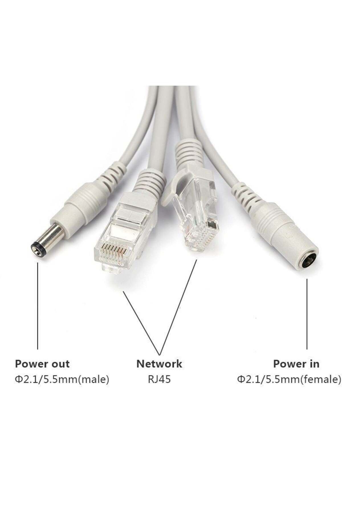 OEM-Cablu retea 10m pentru camera IP CCTV NVR, UTP Cat.5/5e, mufat 2XRJ45 si cablu alimentare mufat, gri 7