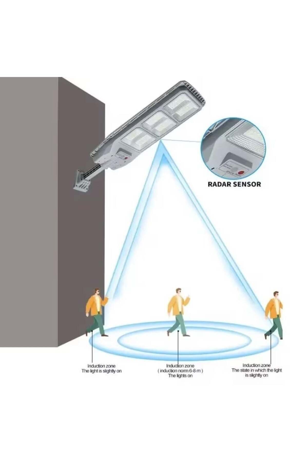 divendi-ro-Solar lamp with remote control and bracket, motion sensor, 108 LEDs, 6000k, 10000lm, IP66,100W 8