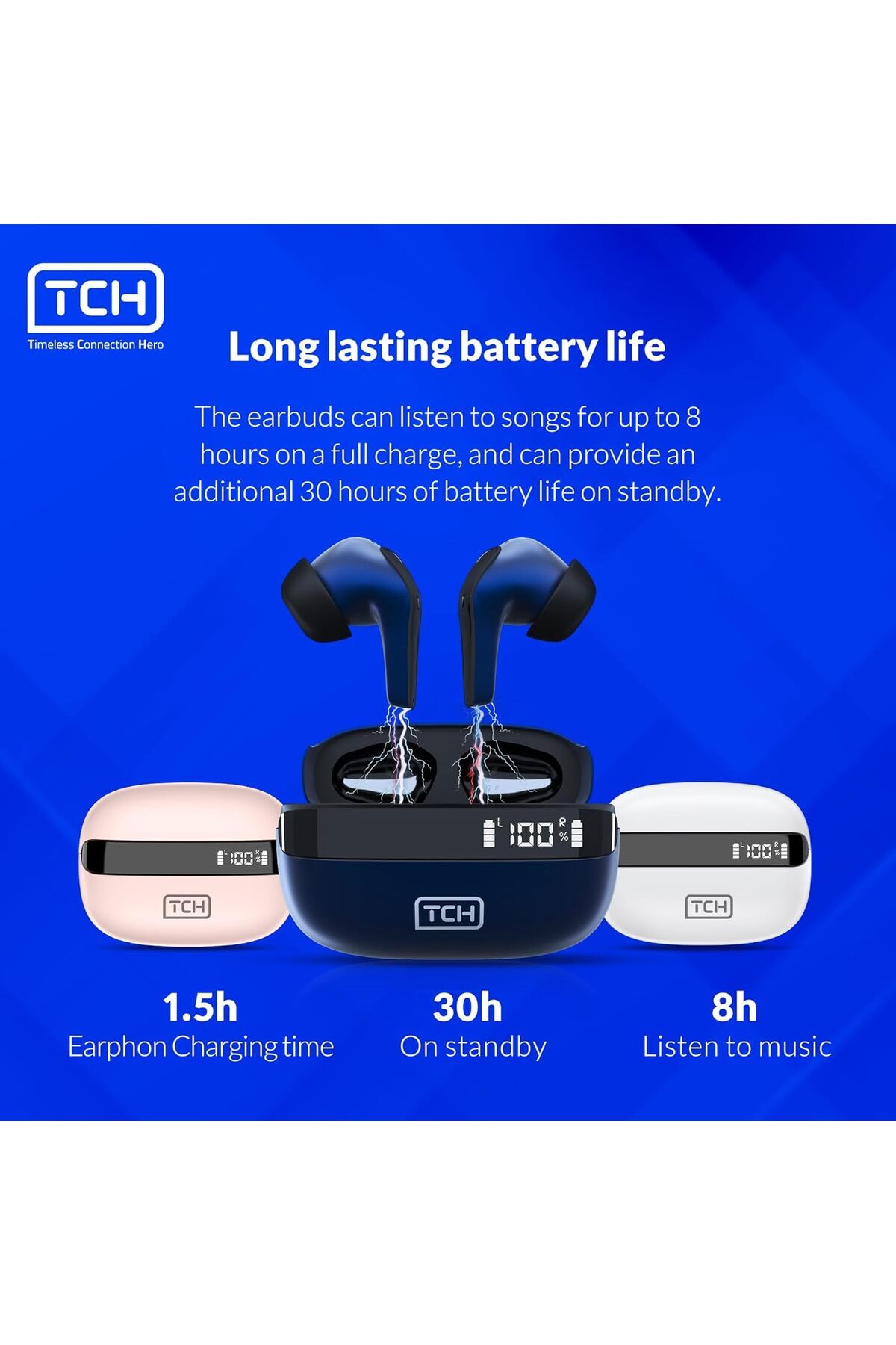Timeless Connection Hero-TCH L10 ANC Active Noise Cancelling Bluetooth Earbuds 6
