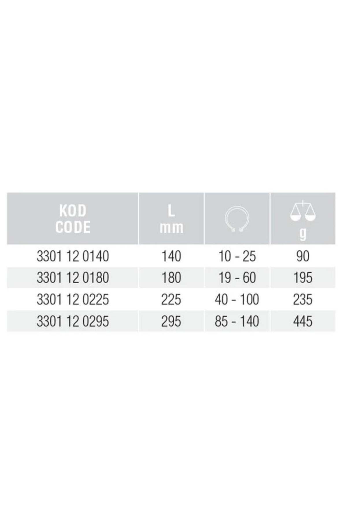 İzeltaş-Spring Straight External Clamp Collet 180 mm - 3301 12 0180 2