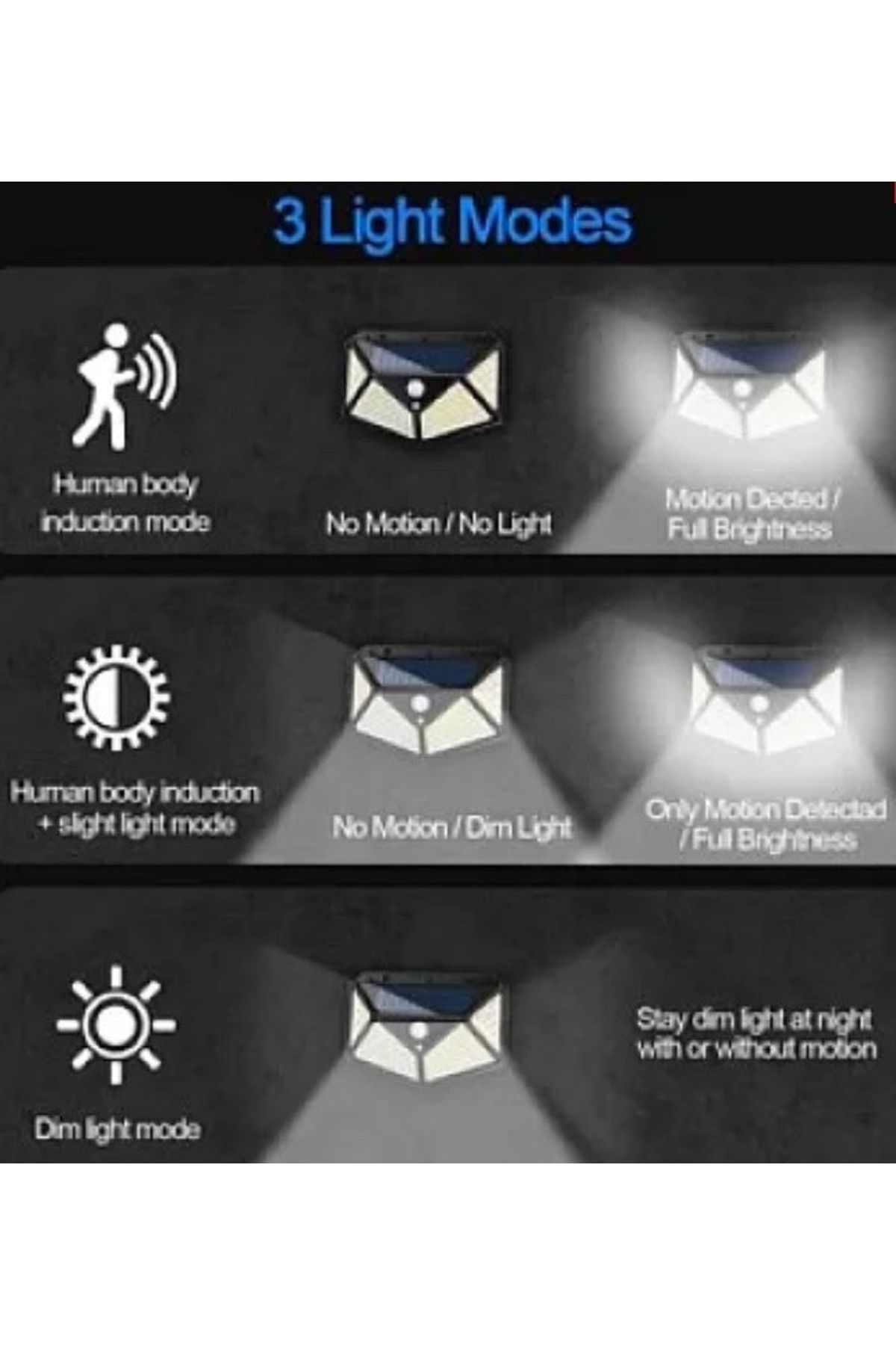 divendi-ro-Set of 6 ULTRA 100 LED Solar Lamps with Motion Sensor and 3 Light Modes 5