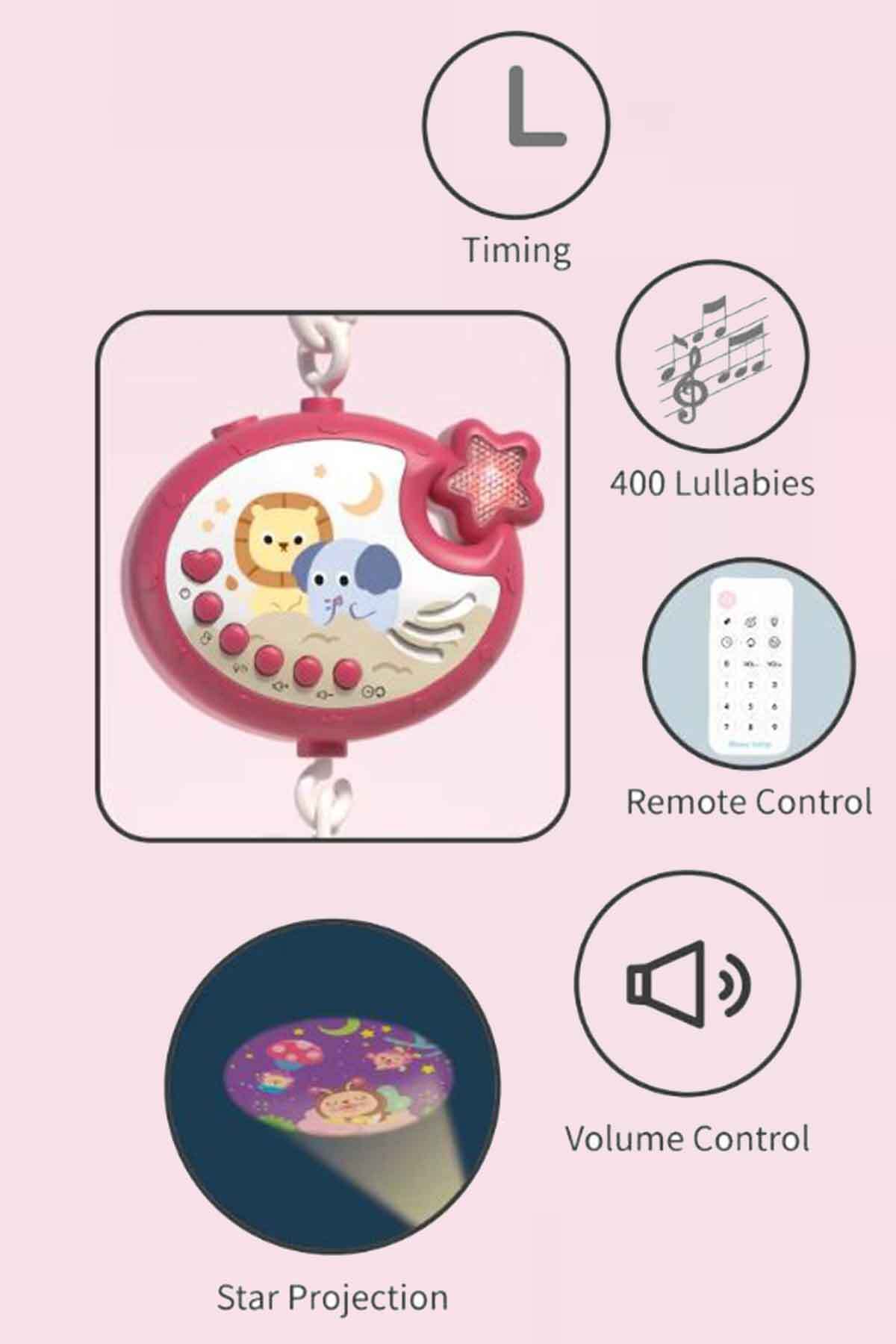 oruçoyuncak Uzaktan Kumandalı Dönence Işıklı Ve Müzikli Eğitici 3 ürün Geliştirici Neşeli Dostlar Bultak fotoğrafı 6 (önizleme)