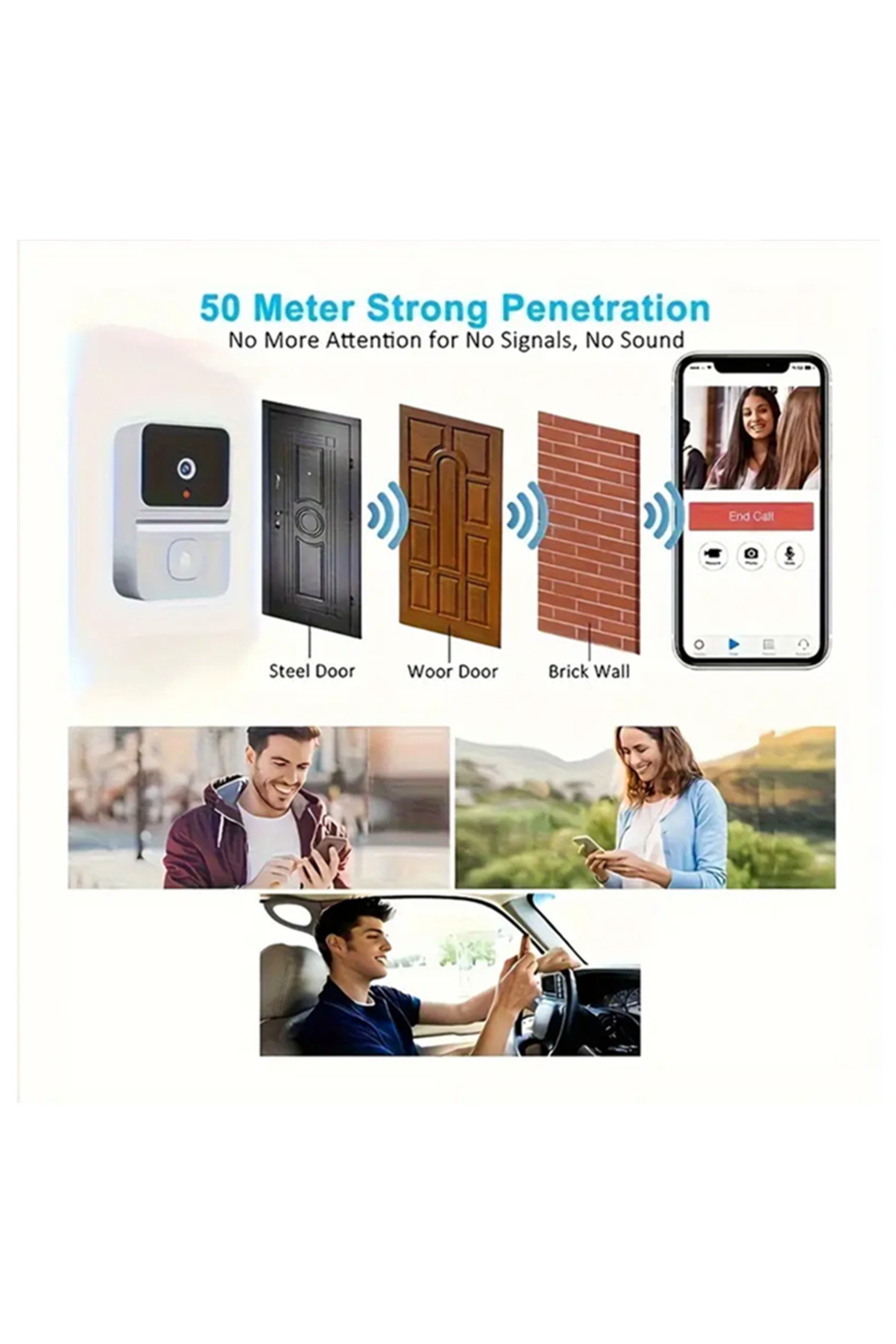 xixi-Wireless Doorbell with Camera 4