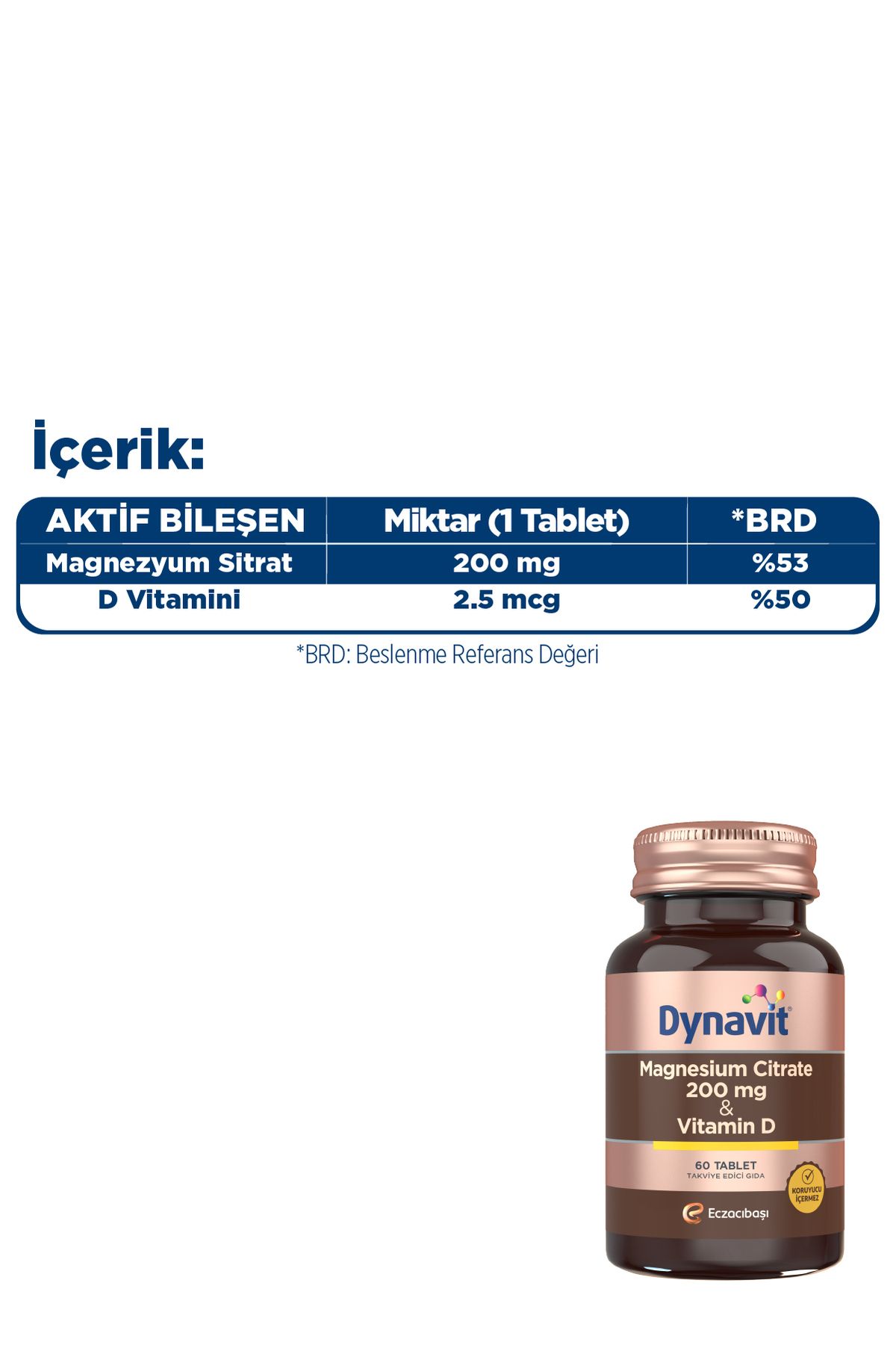 Dynavit-سترات المغنيسيوم 200 ملغ وL-Carnitine Guarana - حزمة بدء رياضية 5