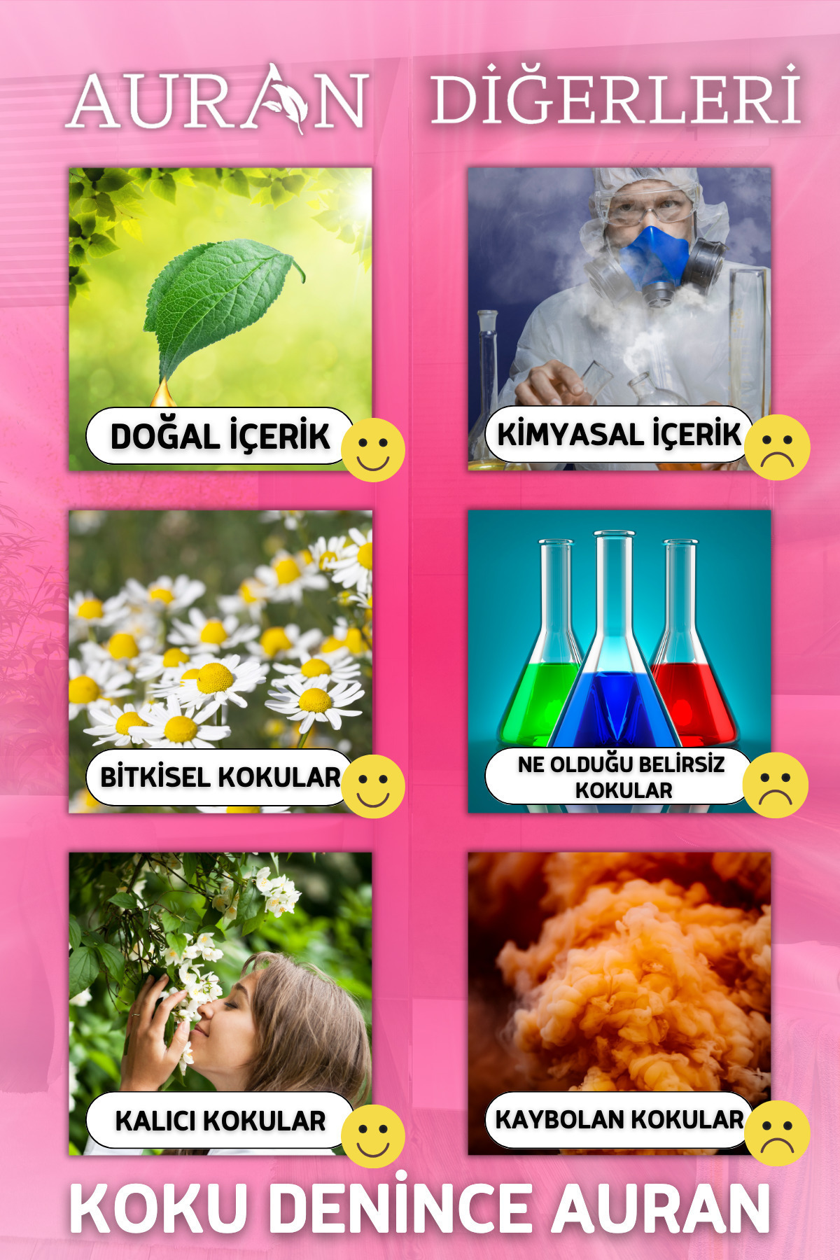AURAN Bebek Pudrası Çubuklu Oda Kokusu Ve Beyaz Sabun Çubuklu Oda Kokusu 2'li Set Reed Dıffuser 50 ml fotoğrafı 4 (önizleme)