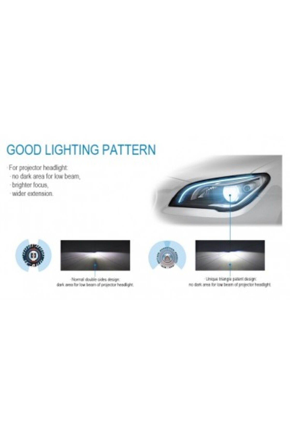 Xenon Bright-Set de 2 LED-uri D2S. D4S, D2R, cip Cree, Canbus, 6000k, 40W, 10.000 Lm, 12V-24V 9