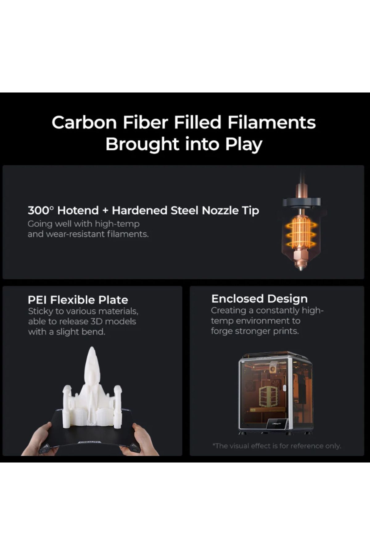 Creality-K1C 3D Printer, (Carbon Printing) FDM Technology, Printing Speed 600mm/s, Precision 3