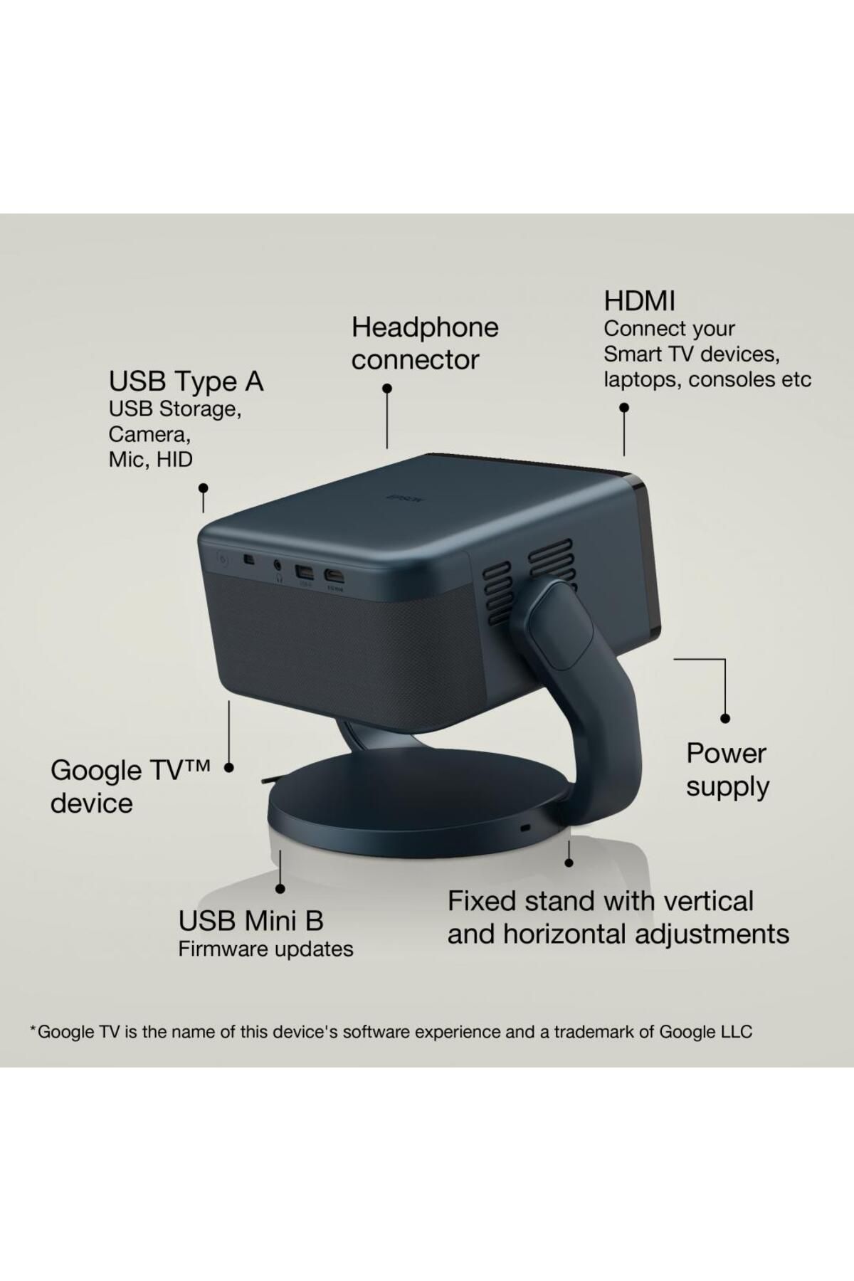 EPSON-EF-22N Projector Compact projector + stand, projects up to 150, 3LCD technology 2