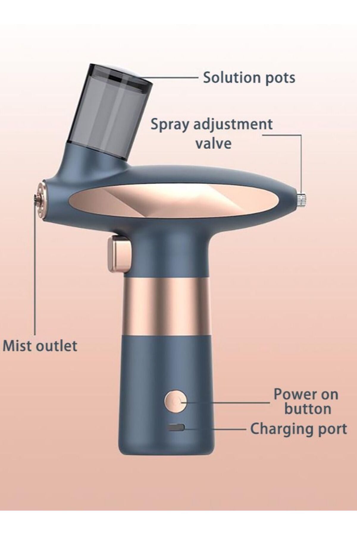 COOYA-Oxygen Facial Machine,Rechargeable and Portable High Pressure,Oxygen Sprayer for Skin Rejuvenation 4