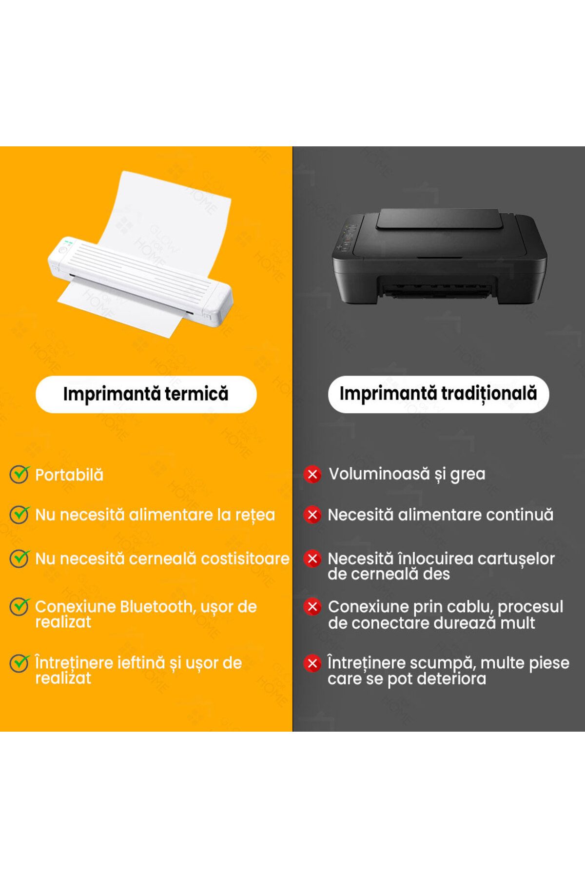 GlowforHome-Imprimanta termica portabila A4 GlowforHome, fara fir, Bluetooth, USB, compatibila iOS/Android 4