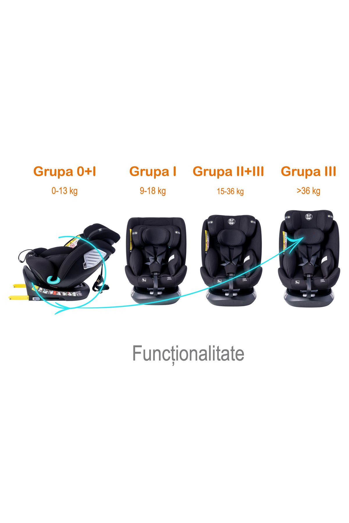 BUF BOOF-Scaun Auto Saphir DELUXE BUF BOOF iSIZE Black Isofix pozitie somn 165 grade rotativ grade 40-150 cm 5