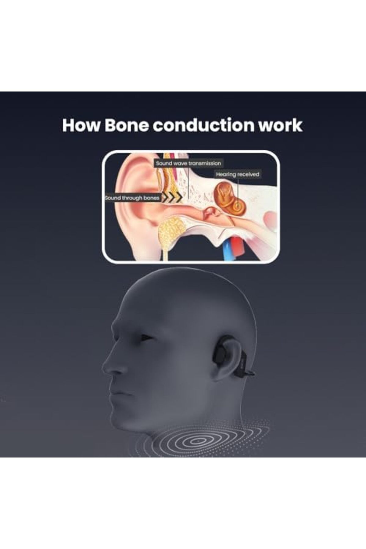 Faster-AS18 Bone Conduction Bluetooth Wireless Headphones - Open-Ear Sports Earbuds with Built-in Mi 3