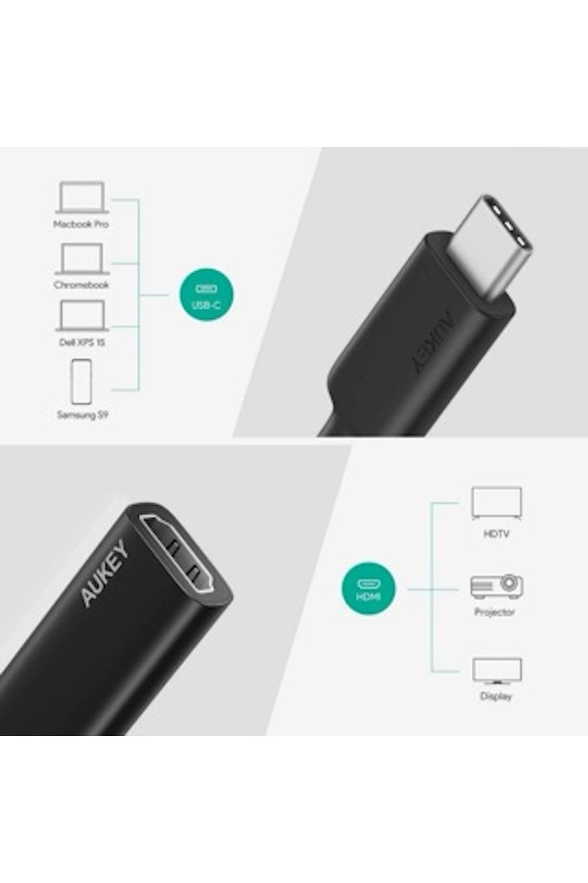 AUKEY-OKI Unity USB-C to HDD Adapter A29 Black 4