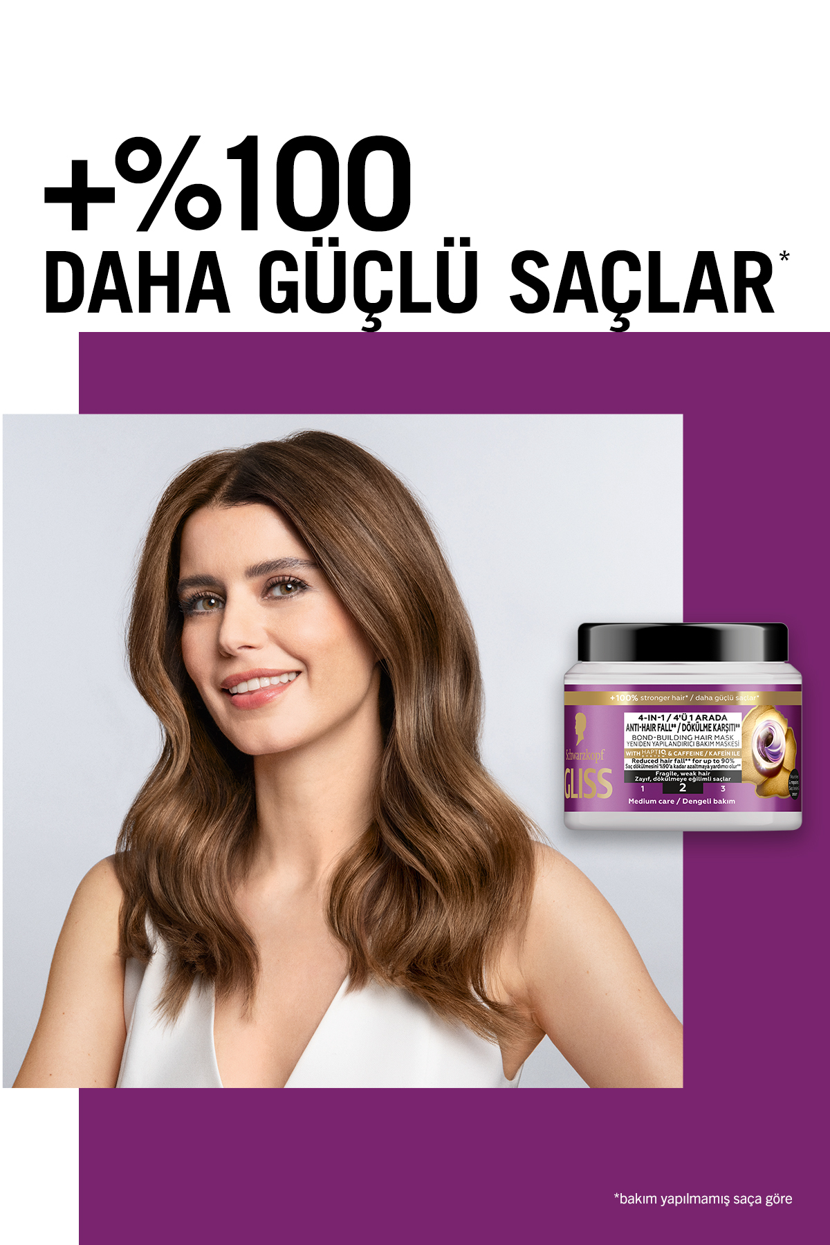 Full Hair Wonder Kafein & Peptit Saç Dökülme Karşıtı Saç Maskesi 400 ml Dökümeye Eğilimli Saçlar — 4015100862768 — تصویر 4 از 8