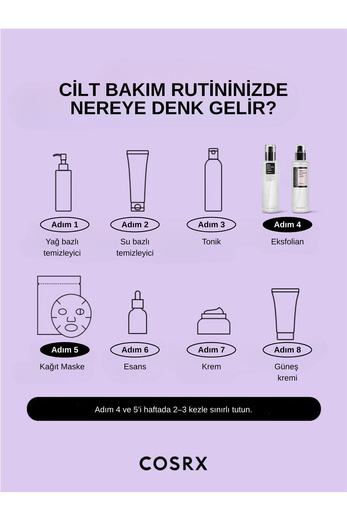 Cosrx-COSRX AHA 7 Whitehead Power Liquid 100 ml - Jemný exfoliační krém na obličej s AHA kyselinami 4