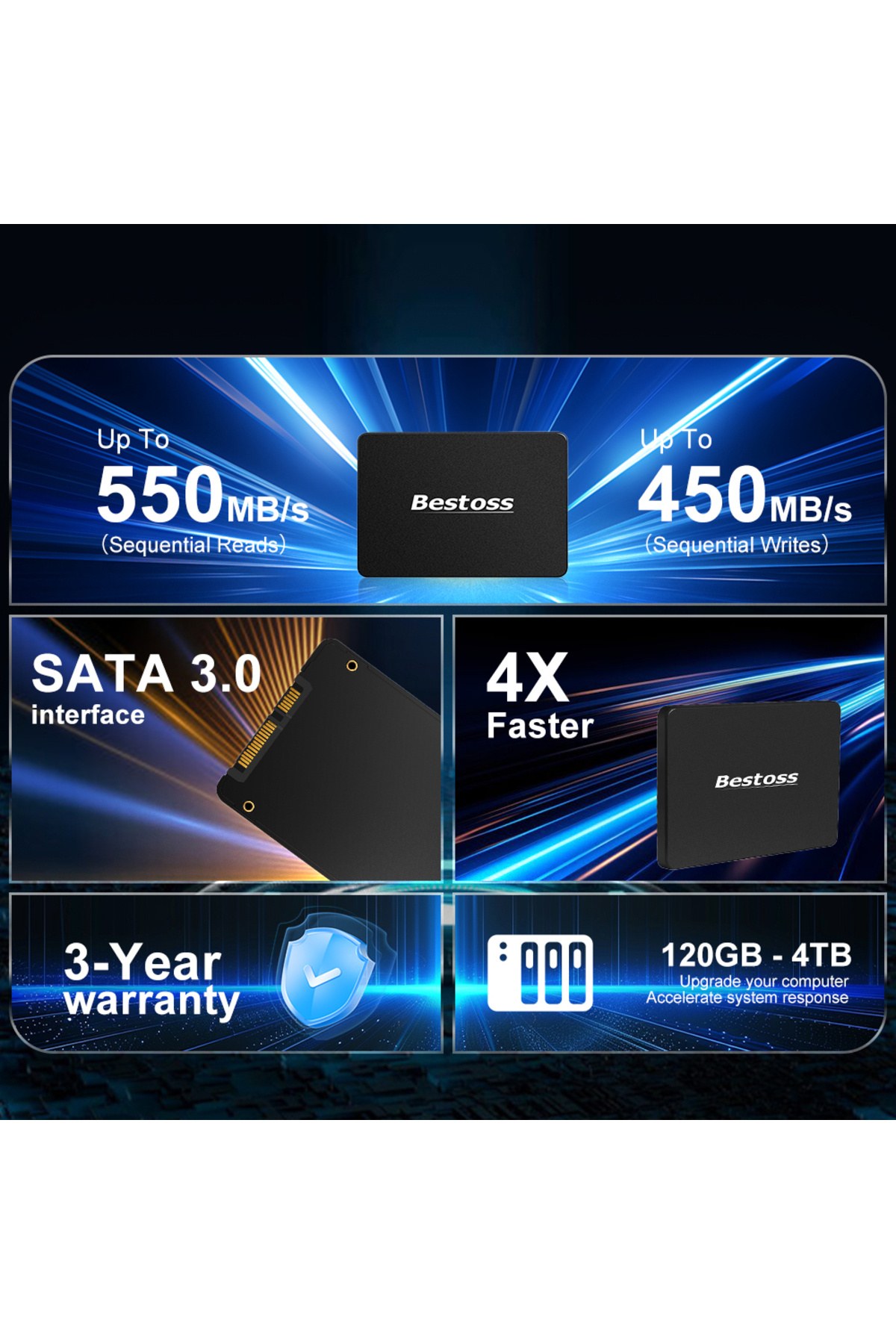 Choice-قرص صلب SSD من Bestoss بسعة 480 جيجابايت ومقاس 2.5 بوصة SATA 3 بسعة 120 جيجابايت و128 جيجابايت و240 جيجابايت و256 جيجابايت و480 جيجابايت و512 جيجابايت و960 جيجابايت و1 تيرابايت 3