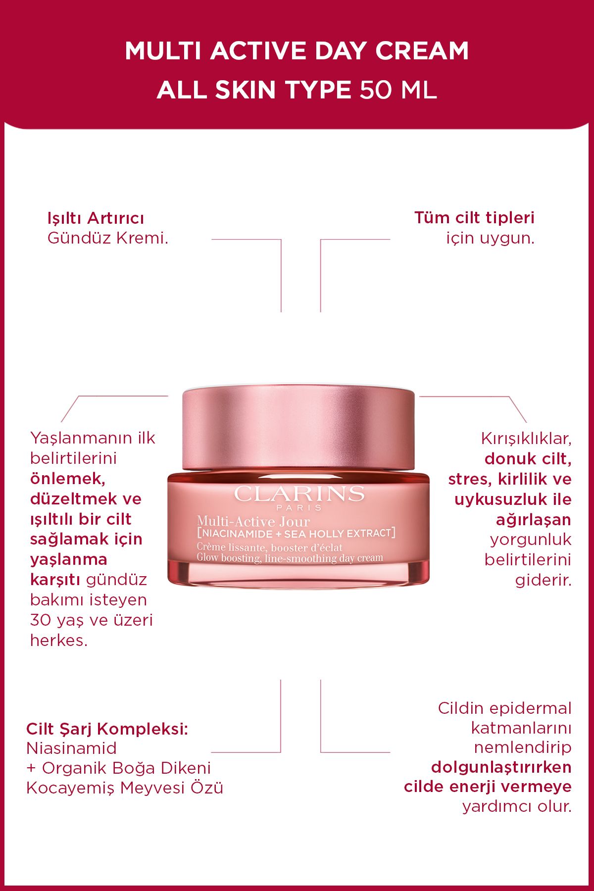 Clarins-كريم نهاري منعم ومغذي مع خاصية الترطيب المكثف 50 مل 1