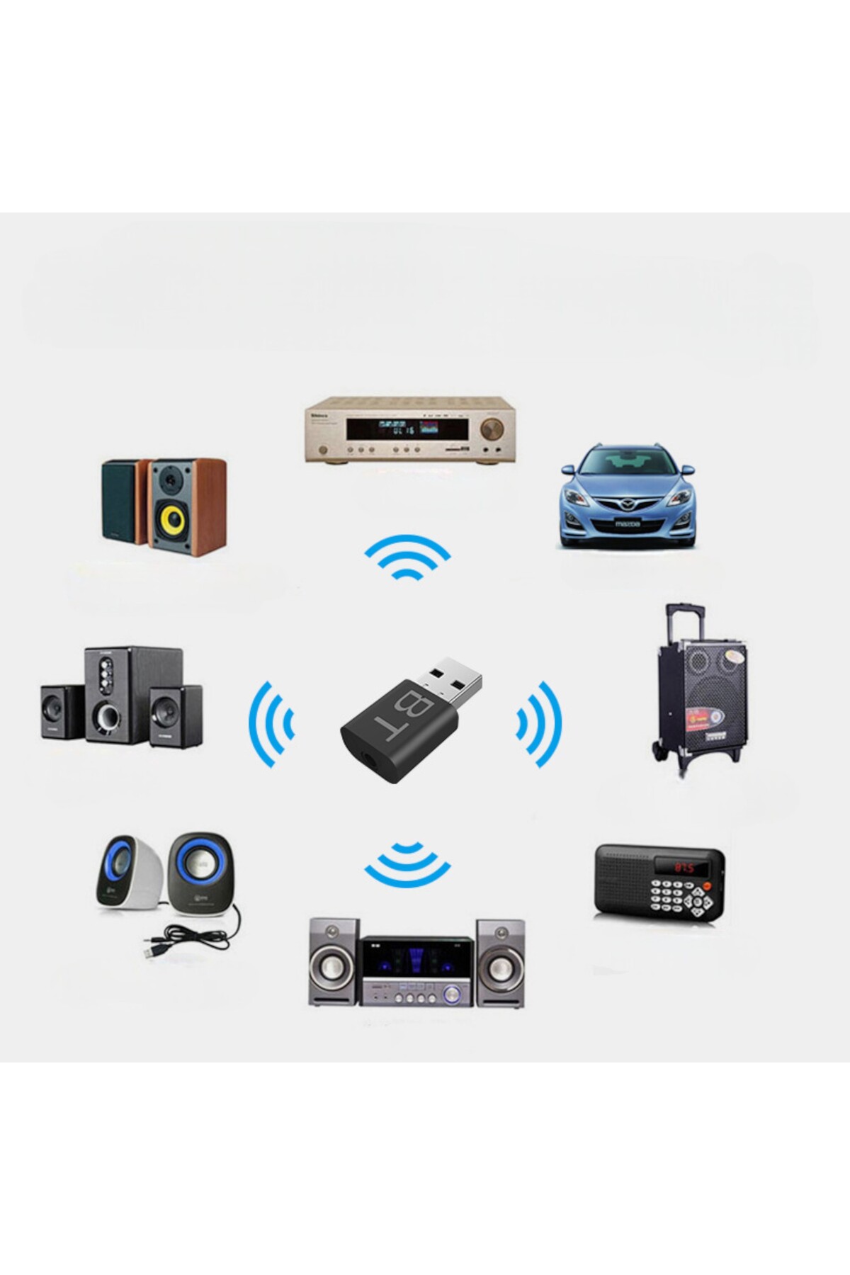 Araç içi Bluetooth Kiti USB 3.5mm Jack Bluetooth Receiver Aux Kablo Wireless Araç Kiti Kablosuz Kit