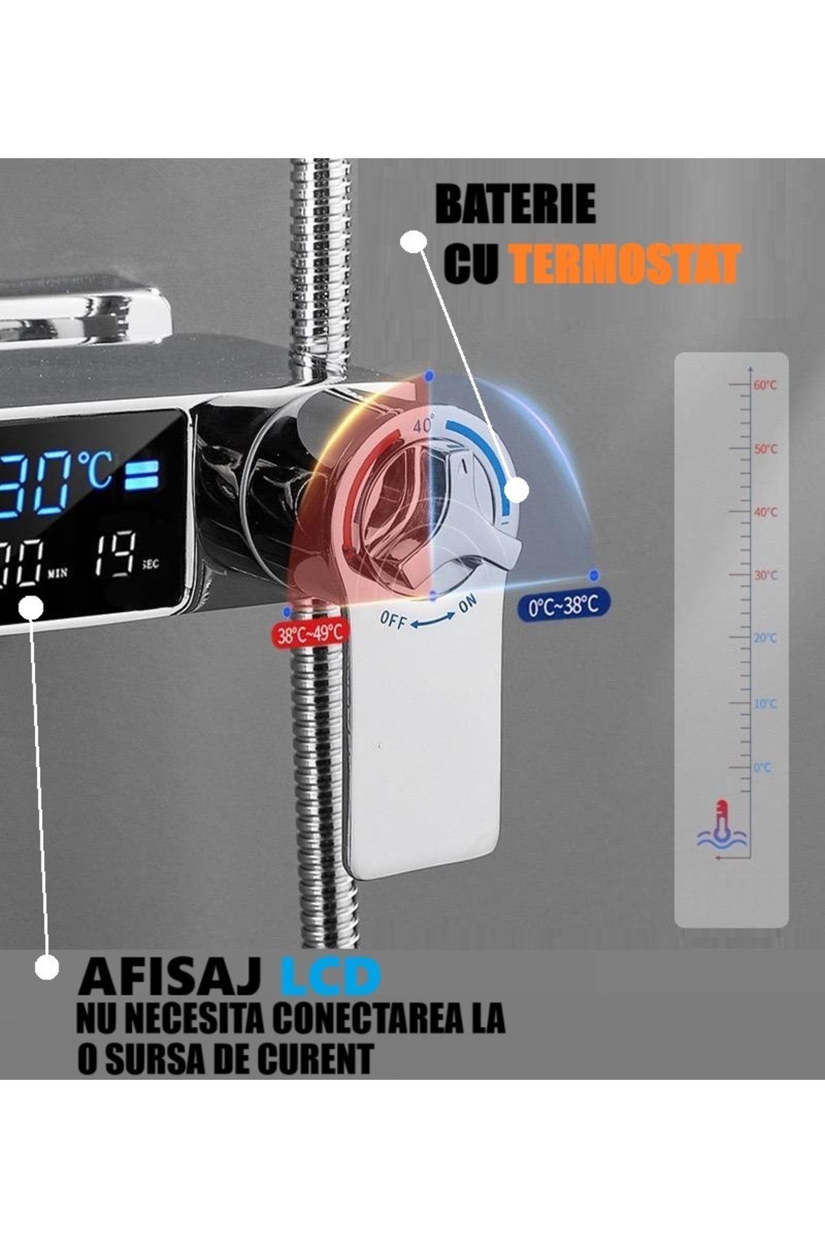 Rain Drop De la Robinetul Meu-Coloana dus cu baterie TERMOSTAT, afisaj LCD si turbina generatoare de curent 10